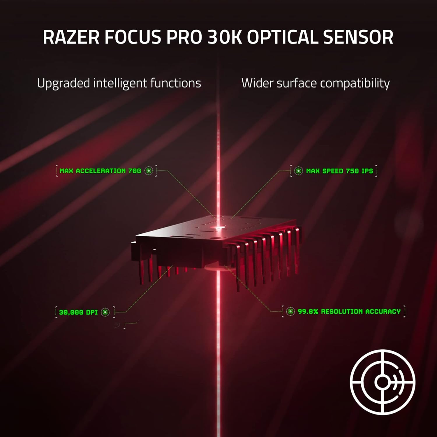 Razer DeathAdder V3 Pro Gaming Mouse: 64g Ultra Lightweight - Focus Pro 30K Optical Sensor - Fast Optical Switches - HyperSpeed Wireless - 5 Programmable Buttons - 90 Hr Battery - White (Renewed) - Image 5