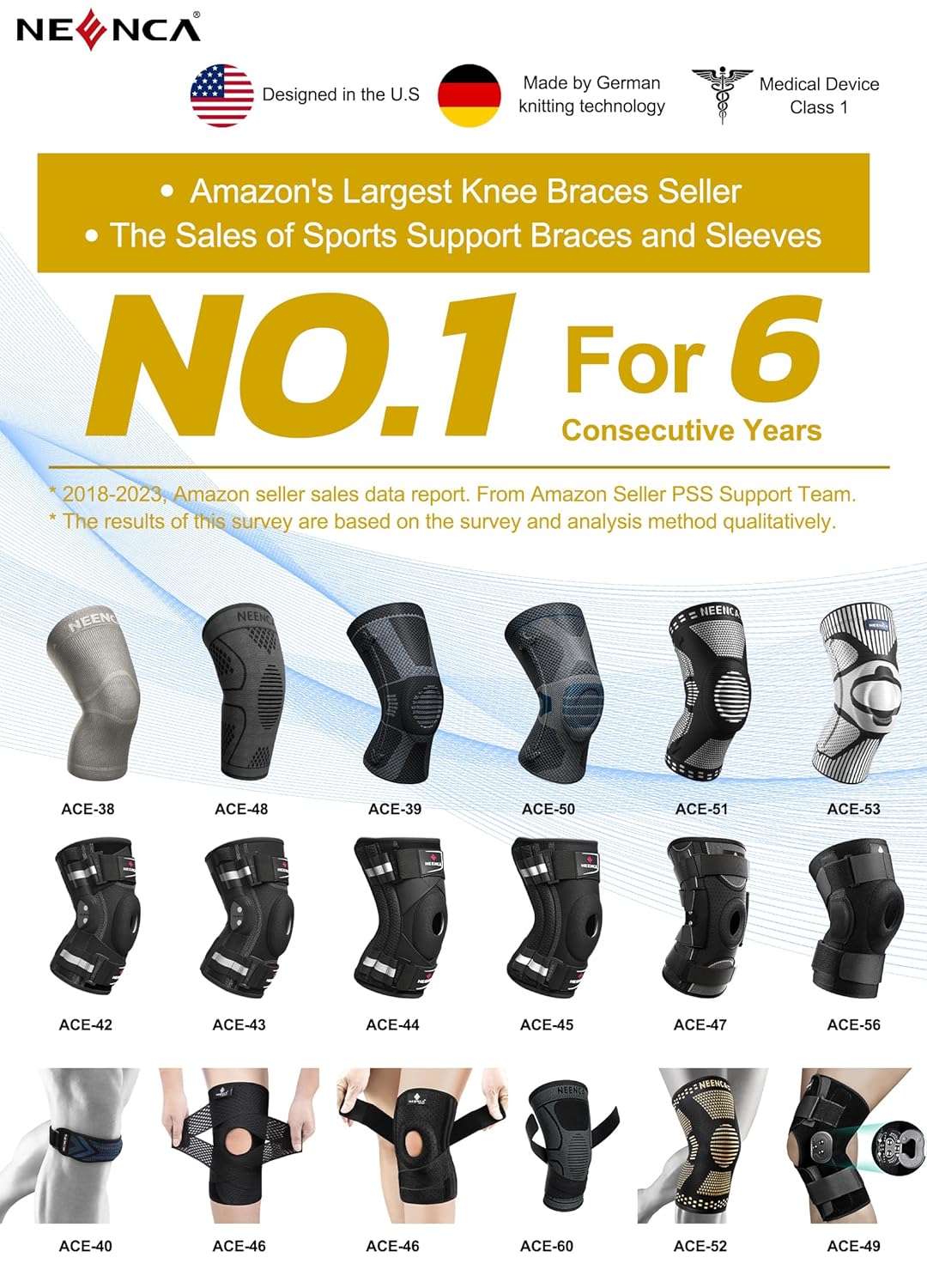 NEENCA Professional Knee Brace for Pain Relief, Medical Knee Compression Sleeve, Knee Support with Horizontal Knit Tech for Meniscus Tear, ACL, Arthritis, Joint Pain, Runner, Workout- FSA/HSA APPROVED - Image 7