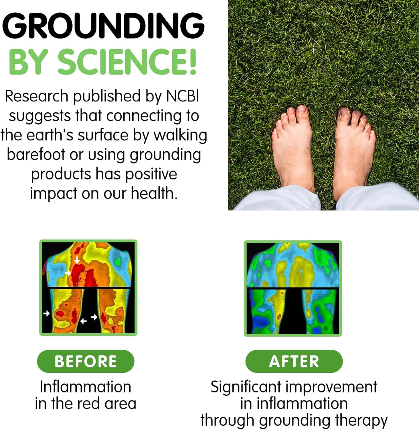 Grounding Mat with 15ft Grounding Cord, Conductive Earth Mat Grounding Pad, Earth Connected Therapy, Universal Grounding Mat for Sleep, Pain, Inflammation, Energy, 10 x 26.7" - Image 5