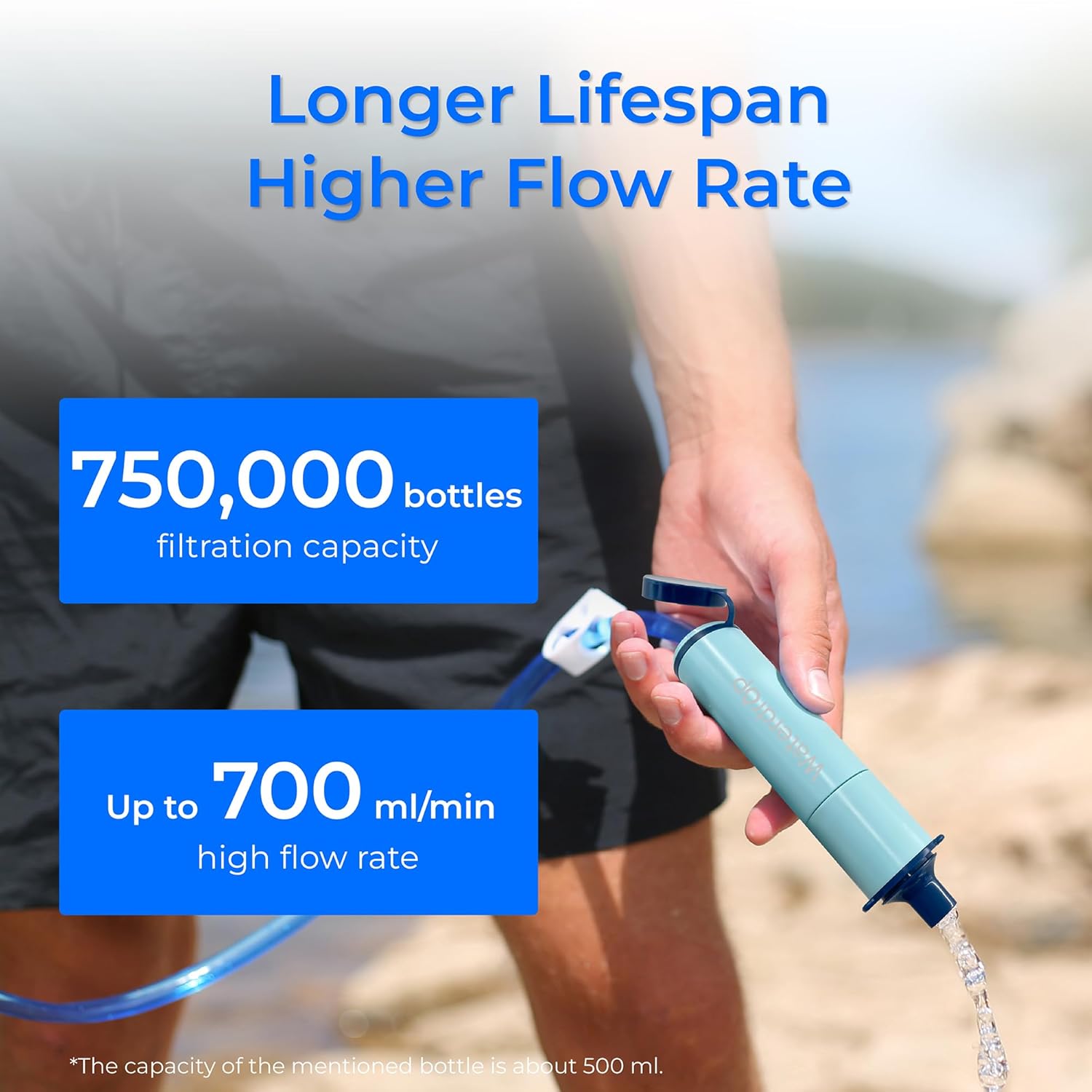 Waterdrop Gravity Water Filter Straw, Camping Water Filtration System, Water Purifier Survival for Travel, Backpacking and Emergency Preparedness, 1.5 gal Bag, 0.1 Micron, Light Blue - Image 6