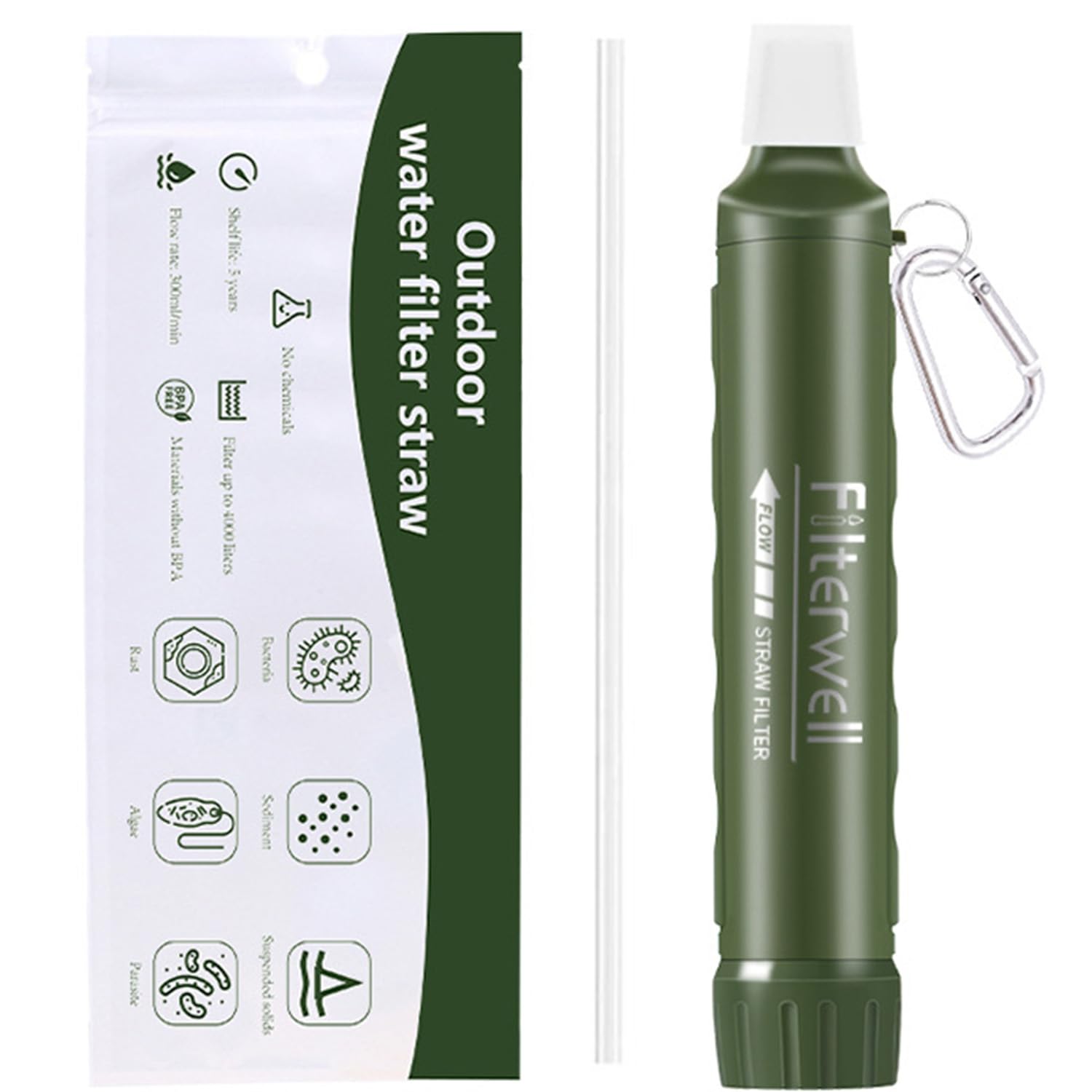 Personal Water Filter Straw, Emergency Survival Filtration Portable Gear for Hiking, Camping, Travel - Image 2