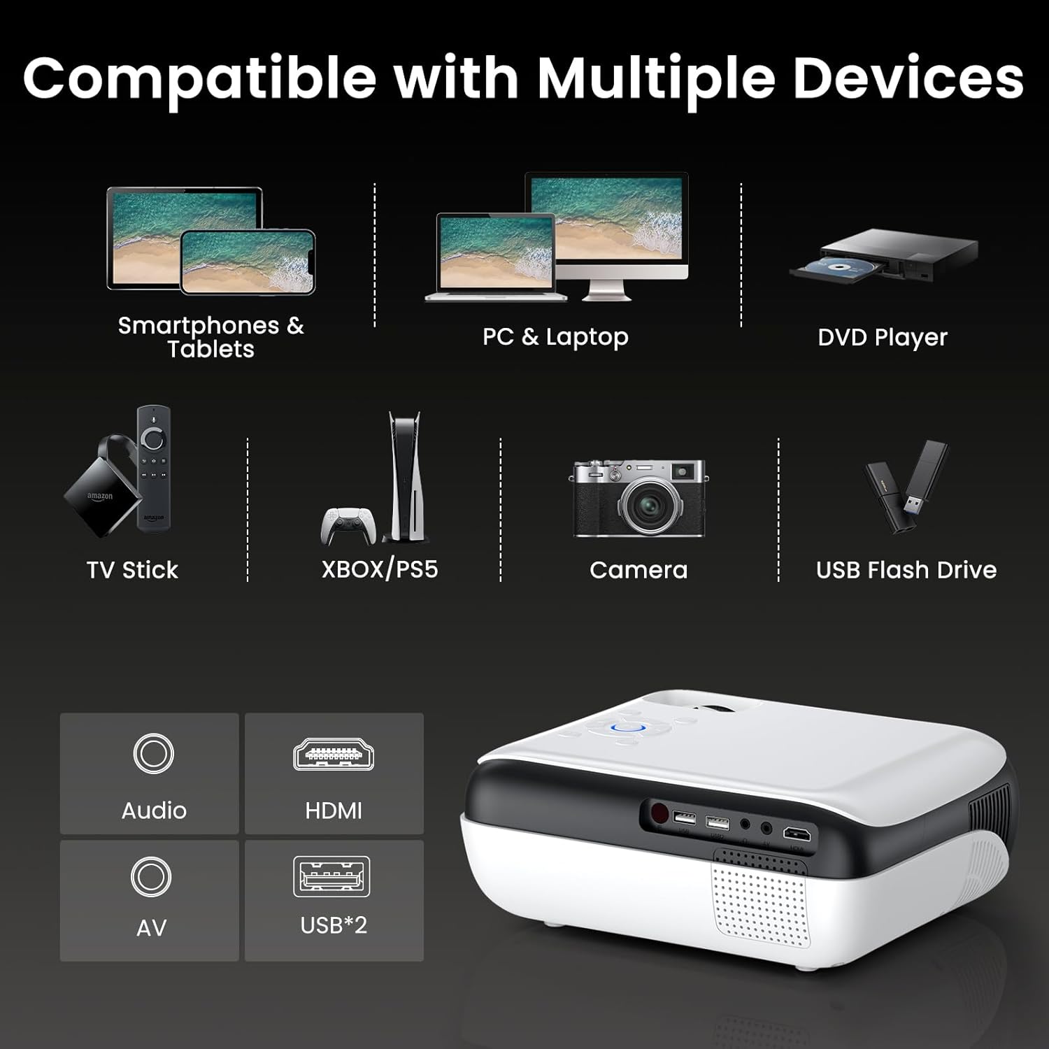 HAPPRUN Native 1080P Bluetooth Projector, Full HD Portable Outdoor Movie Projector with Built-in Speaker, Compatible with Smartphone, HDMI, USB, AV, Fire Stick, PS5 for Home, Bedroom, Outdoor Use - Image 8