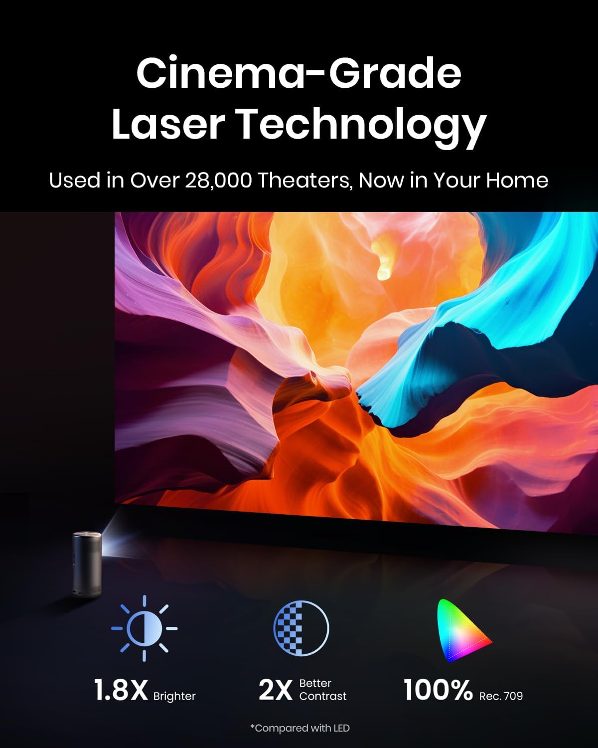 NEBULA Capsule 3 Laser Projector, Upgraded with Google TV and Official Netflix, Mini Smart TV Projector with Wi-Fi, Outdoor Portable Projector, Dolby Digital, 120-Inch Screen, 2.5H Built-In Battery - Image 3
