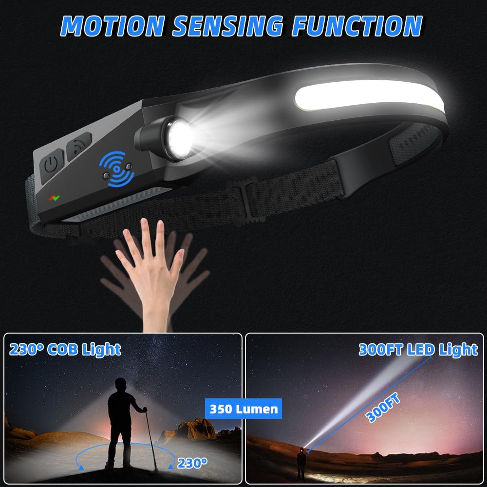 Headlamp Rechargeable 3Pack, LED Headlamp Flashlight with Motion Sensor, 230° COB Wide Beam Head Lamp, 5Mode Head Lights for Forehead Waterproof, Bright Headlamps for Adults Running Camping - Image 3