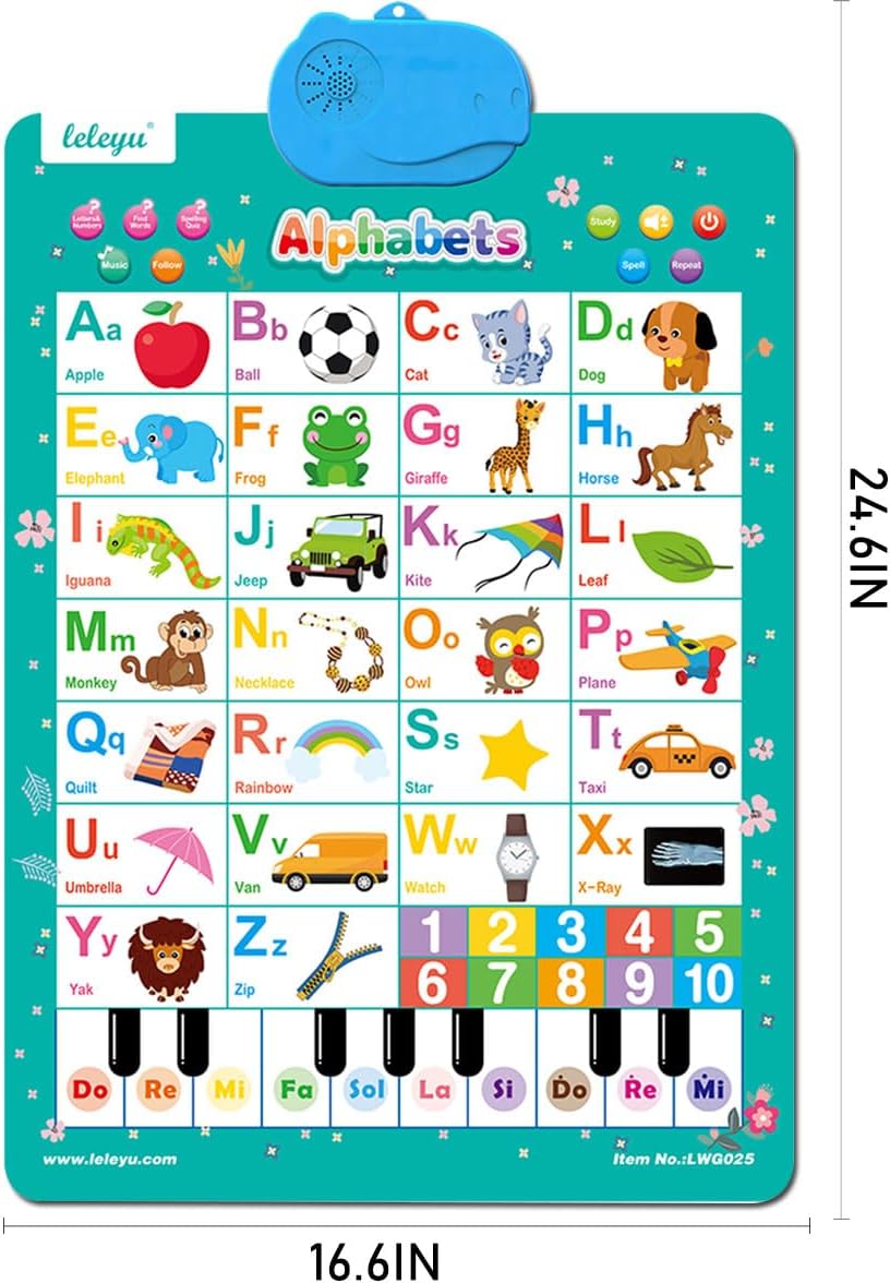 Electronic Alphabet Wall Chart, Talking ABC&123s& Music,Alphabet & Number&Piano Keyboard Learning Poster, Kids Learning Interactive Educational Toddler Toy, Preschool Gifts for Kids - Image 8
