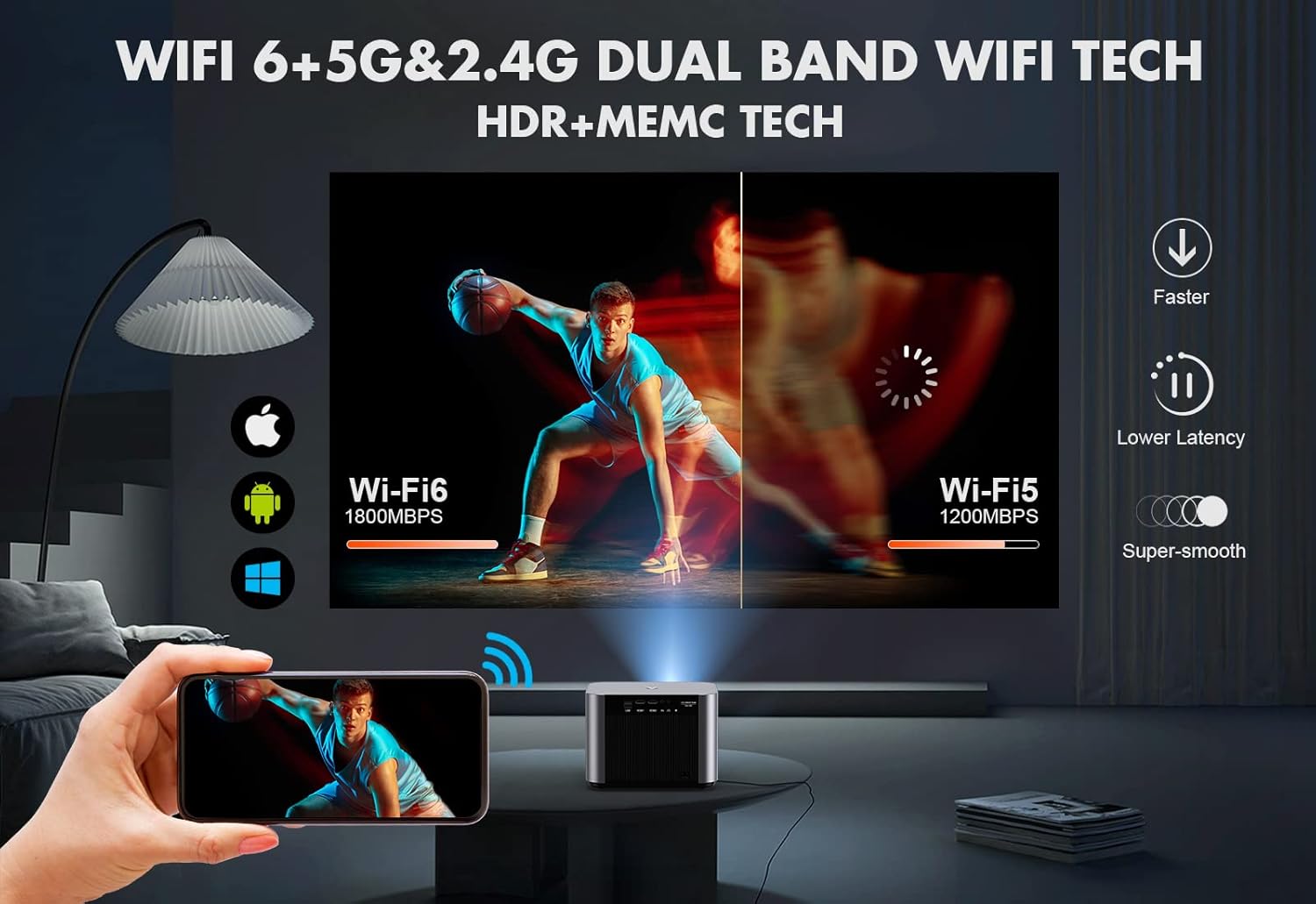 FHD 1080P Projector 4K Support, 800ANSI 5G WiFi Bluetooth, Outdoor With Full-Sealed Engine/Electric Focus/4P4D/PPT/Zoom, Home Movie Compatible W/iOS/Android/PC/TV - Image 5