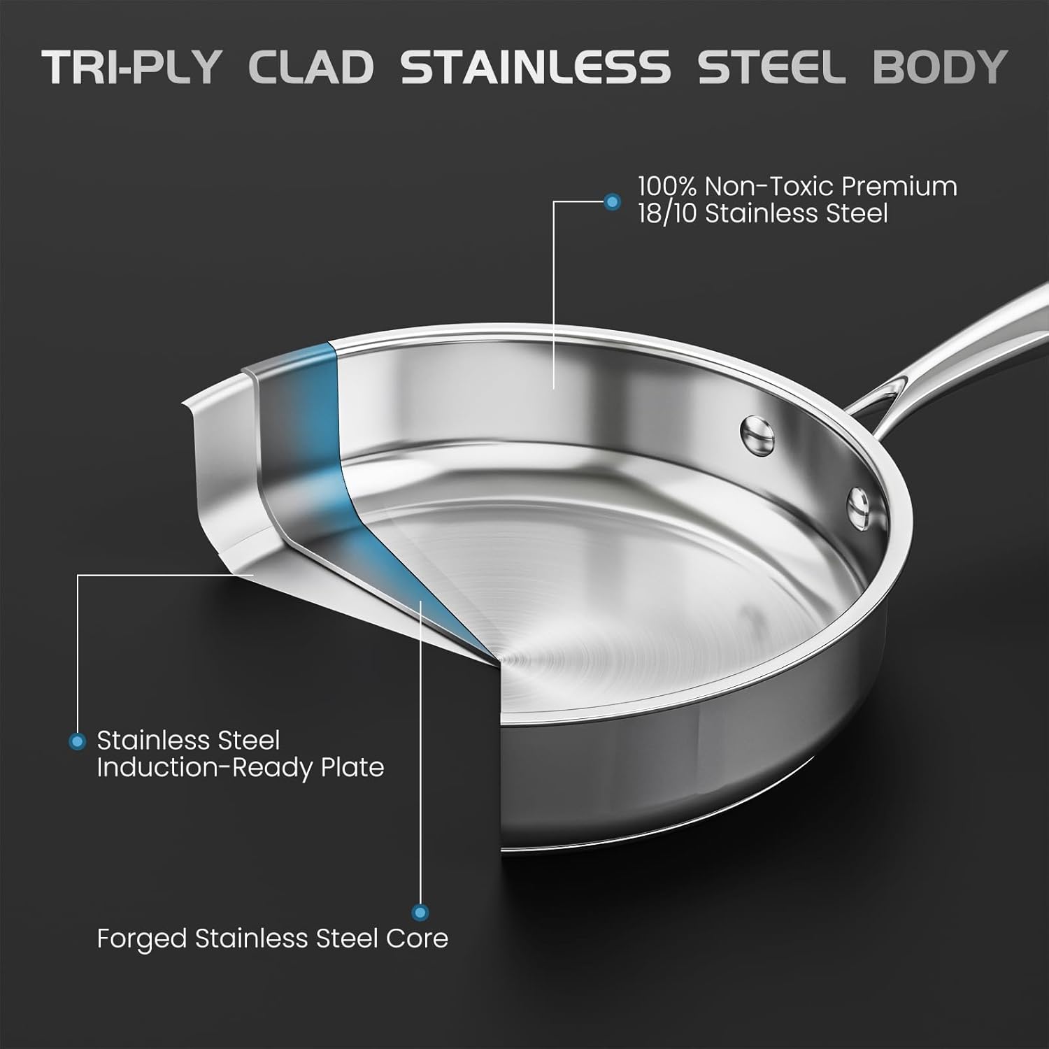 Meythway 𝐔𝐏𝐆𝐑𝐀𝐃𝐄 Pots and Pans Set Non Toxic, 16PCs Stainless Steel Cookware Set with Steamer, Kitchen Induction Cookware with Utensil Sets, Pot Protectors and Apron For Oven & Dishwasher Safe - Image 4