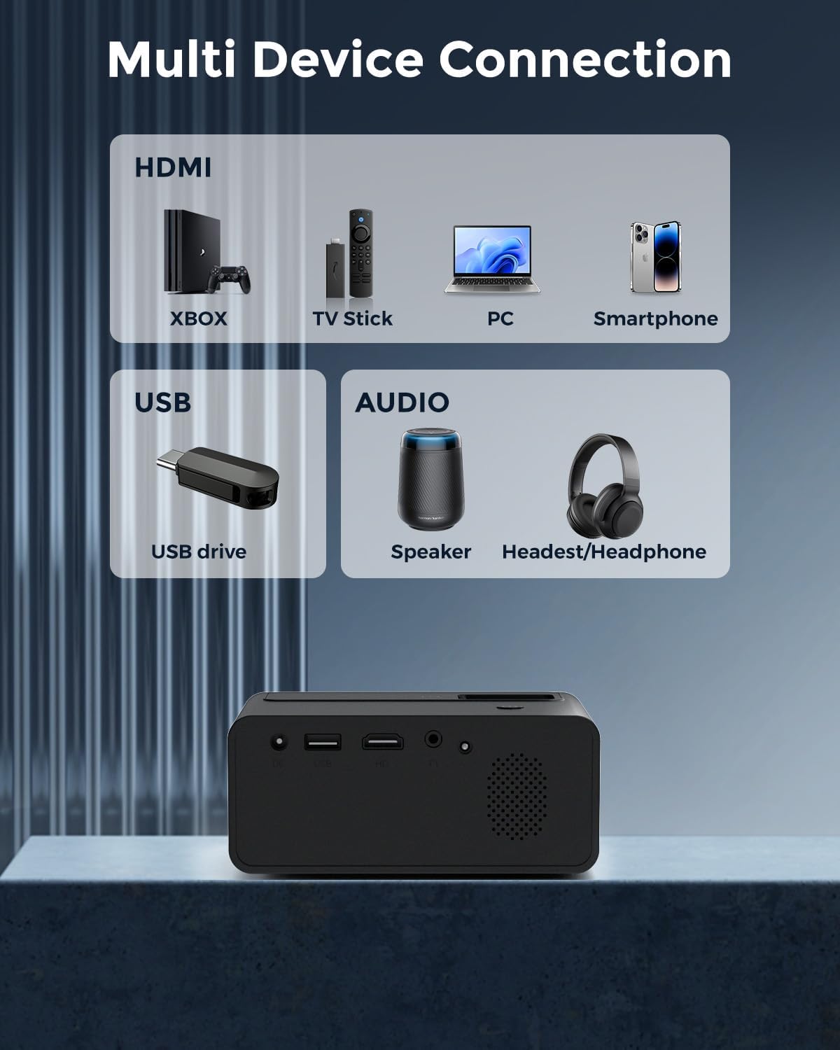 CiBest Mini Projector, 2025 Upgraded Full HD 1080P Support Video Projector, Portable Small Movie Projector, Compatible with iOS/Android/Windows/TV Stick/Box/USB/HDMI - Image 8
