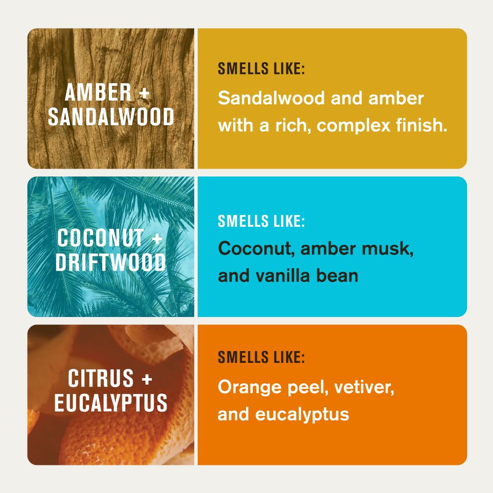 Every Man Jack Men's Deodorant Variety Set - Includes 3 Full-Sized Aluminum Free Natural Deodorant Sticks - Coconut + Driftwood, Citrus + Eucalyptus, Amber+ Sandalwood - 3oz (3 Pack) - Image 5