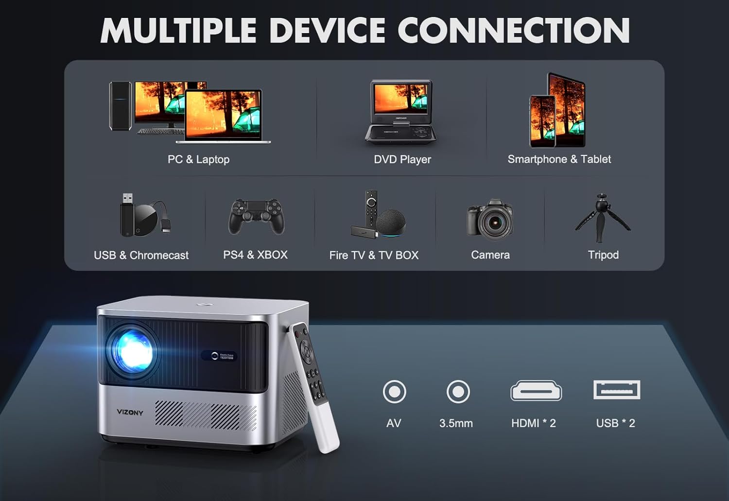 FHD 1080P Projector 4K Support, 800ANSI 5G WiFi Bluetooth, Outdoor With Full-Sealed Engine/Electric Focus/4P4D/PPT/Zoom, Home Movie Compatible W/iOS/Android/PC/TV - Image 10