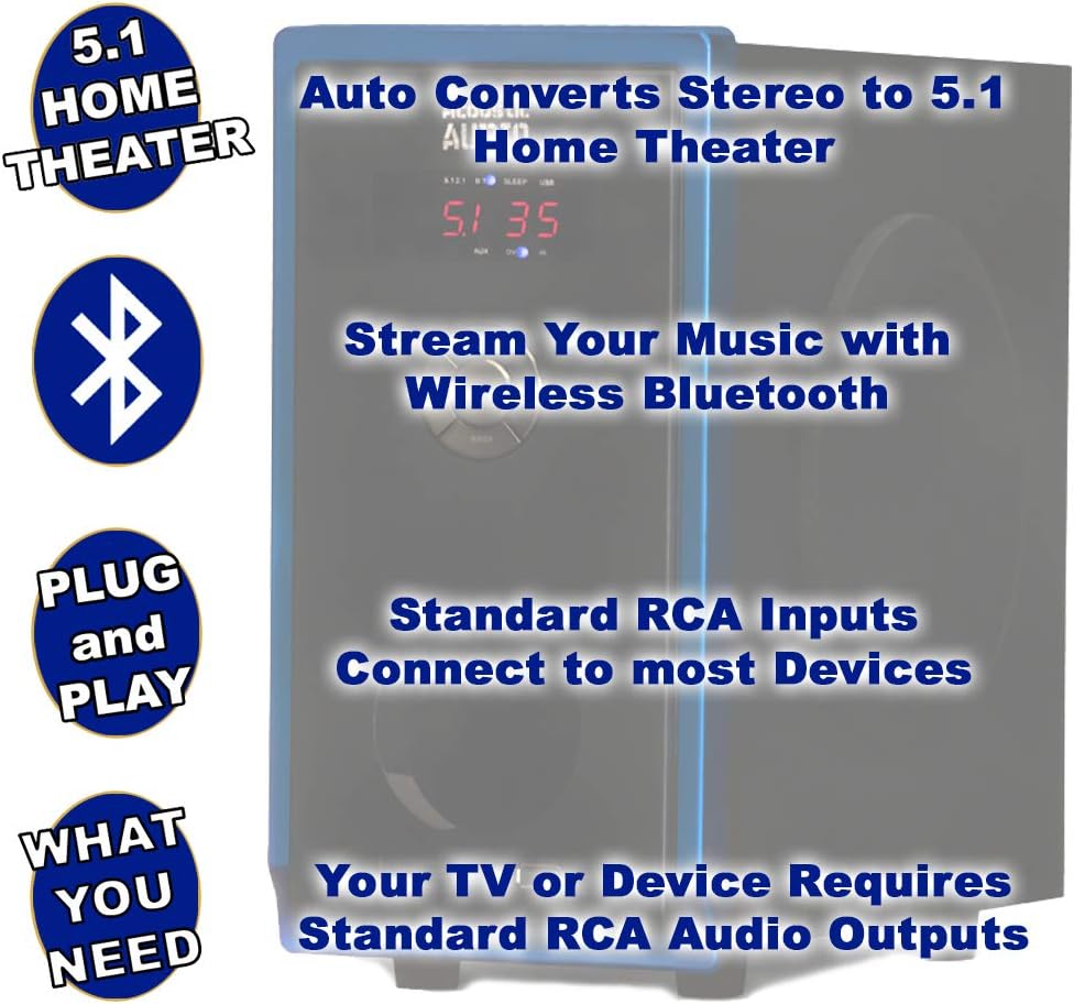 Acoustic Audio AA5102 Bluetooth Powered 5.1 Speaker System Home Theater Surround, Black (AA5102) - Image 3