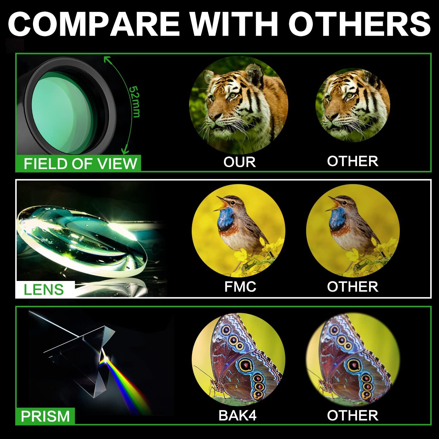 16X52 Monocular Telescope High Powered for Adults, 2023 Power Prism Compact Monoculars for Adults,HD Monocular Scope for Gifts, Outdoor Activity,Bird Watching,Hiking,Concert,Travelling - Image 4