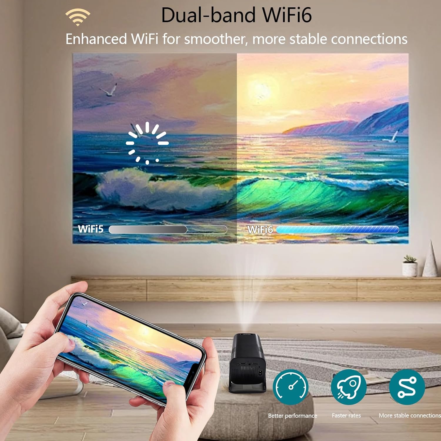 Projector with WIFI 6 and Bluetooth, Full HD Portable Outdoor Movie Projector, Compatible with TV Stick Mobile, HDMI, USB, AV, Android, PS5 for Home, Bedroom, Outdoor Use - Image 7