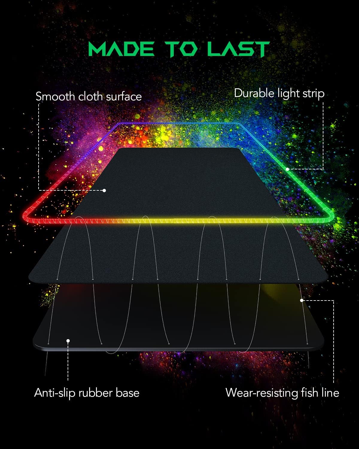 Black Shark RGB Mouse Pad 35.4"x15.75"x0.15" Extended Desk Mat with Smooth Surface and 11 Lighting Effects, Desk Pad with Anti-Fray Stitched Edges and Non-Slip Rubber Base, Gaming Mouse Pad Manta P7 - Image 5