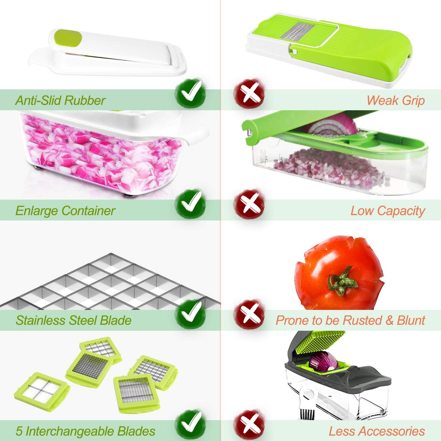 Food Dicer Chopper 5 Blades, Onion Dicer Chopper, Kitchen Chopper, Fruit and Veggie Chopper for Vegetables Chopper, Food Prep Chopper, Light Green - Image 6