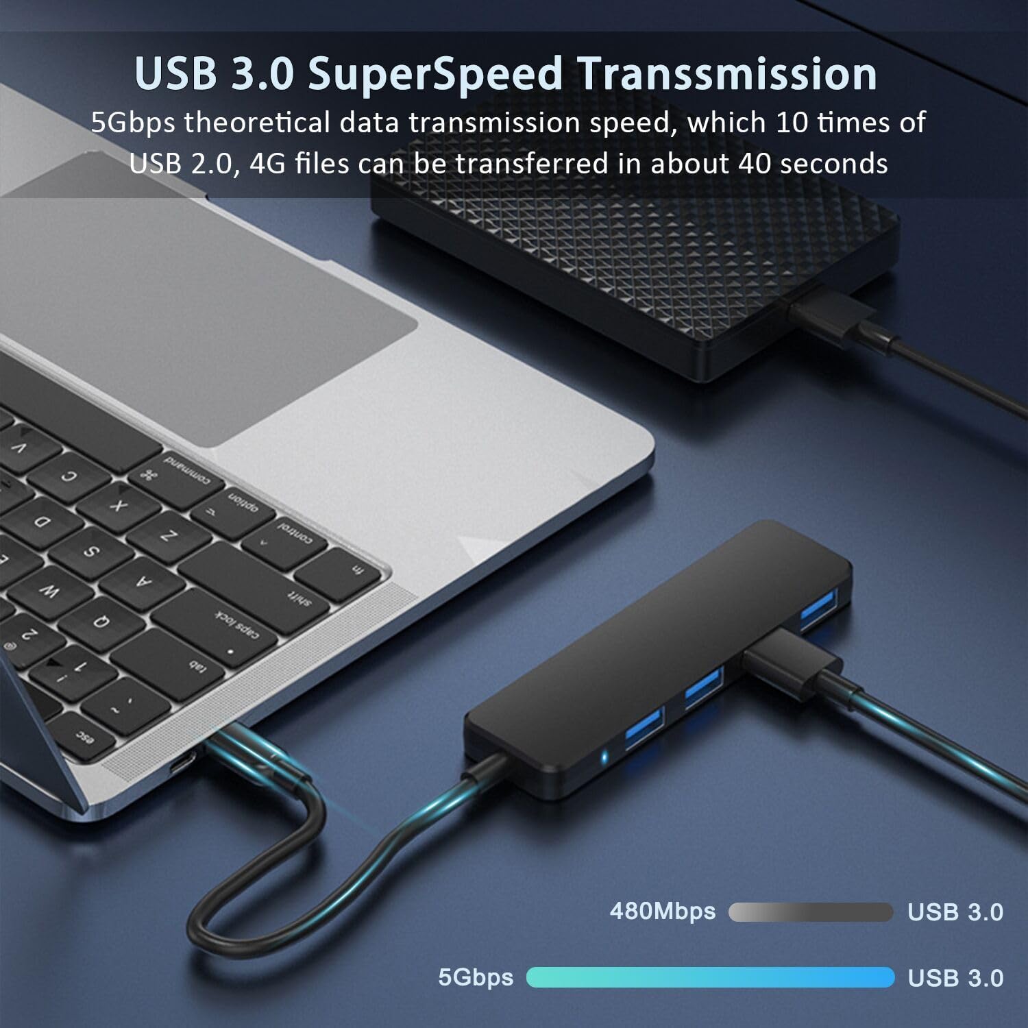 USB 3.0 Hub, VIENON 4-Port USB Hub USB Splitter USB Expander for Laptop, Xbox, Flash Drive, HDD, Console, Printer, Camera,Keyborad, Mouse(Not for Charging) - Image 4