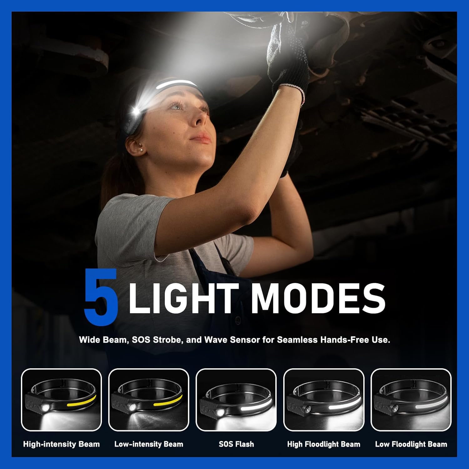 Headlamp Rechargeable (3-Pack), LED Head Lamp Flashlight, 230° Wide Beam Headband Light, 400 Lumen Super Bright, Waterproof Headlight, Motion Sensor, 5 Modes for Running, Fishing, Hiking, Camping - Image 5