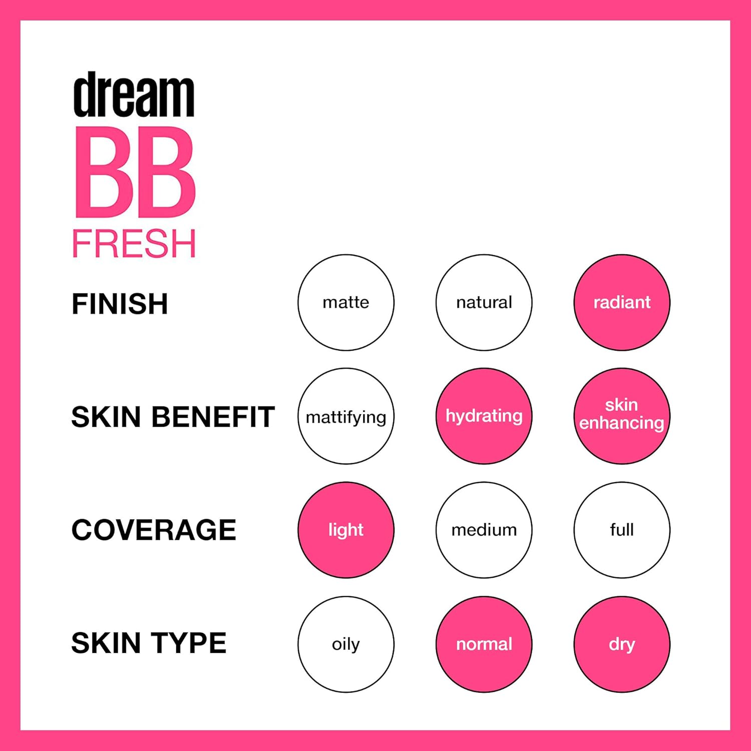 Maybelline Dream Fresh Skin Hydrating BB cream, 8-in-1 Skin Perfecting Beauty Balm with Broad Spectrum SPF 30, Sheer Tint Coverage, Oil-Free, Medium, 1 Fl Oz - Image 6