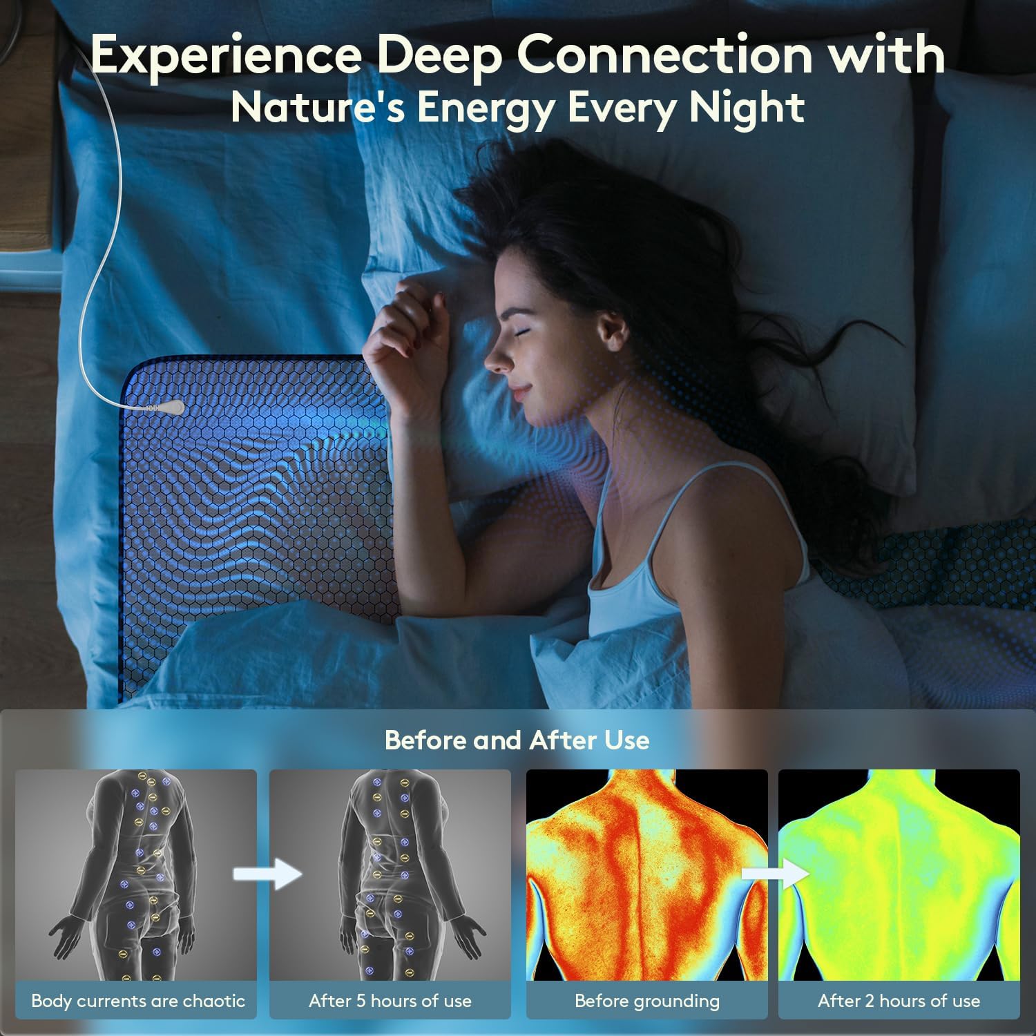 Grounding Mat for Bed, Graphene Grounding Pad for Sleeping, Reduce Anxiety and Inflammation, Pain Relief, Improve Energy -Includes Grounding Cord, Test Pen & Safety Adapter (Queen) - Image 5