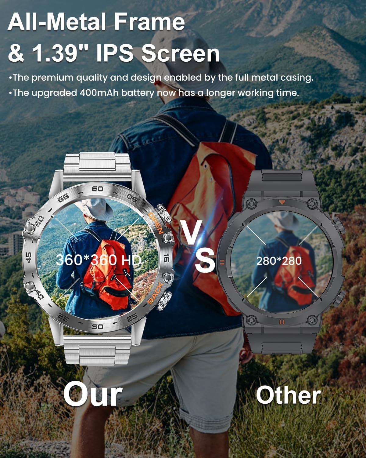 Military Smart Watches for Men(Answer/Make Call), Tactical Smartwatch for Android iOS, 400mAh Battery/Sports Tracking/Health/Sleep Monitoring - Image 5