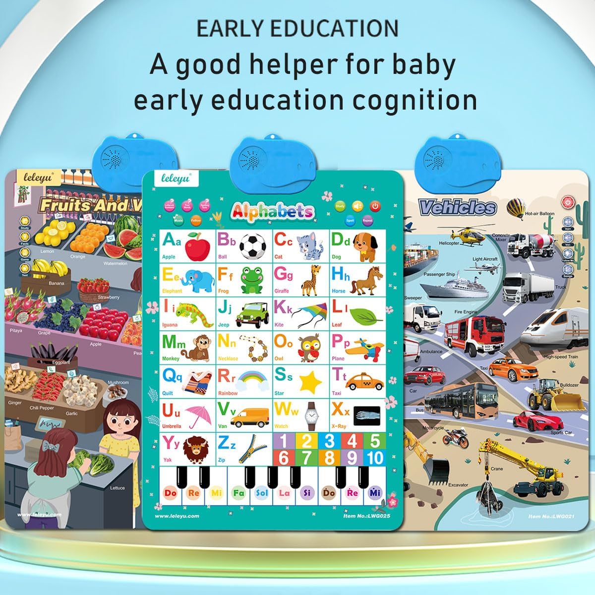Electronic Alphabet Wall Chart, Talking ABC&123s& Music,Alphabet & Number&Piano Keyboard Learning Poster, Kids Learning Interactive Educational Toddler Toy, Preschool Gifts for Kids - Image 6
