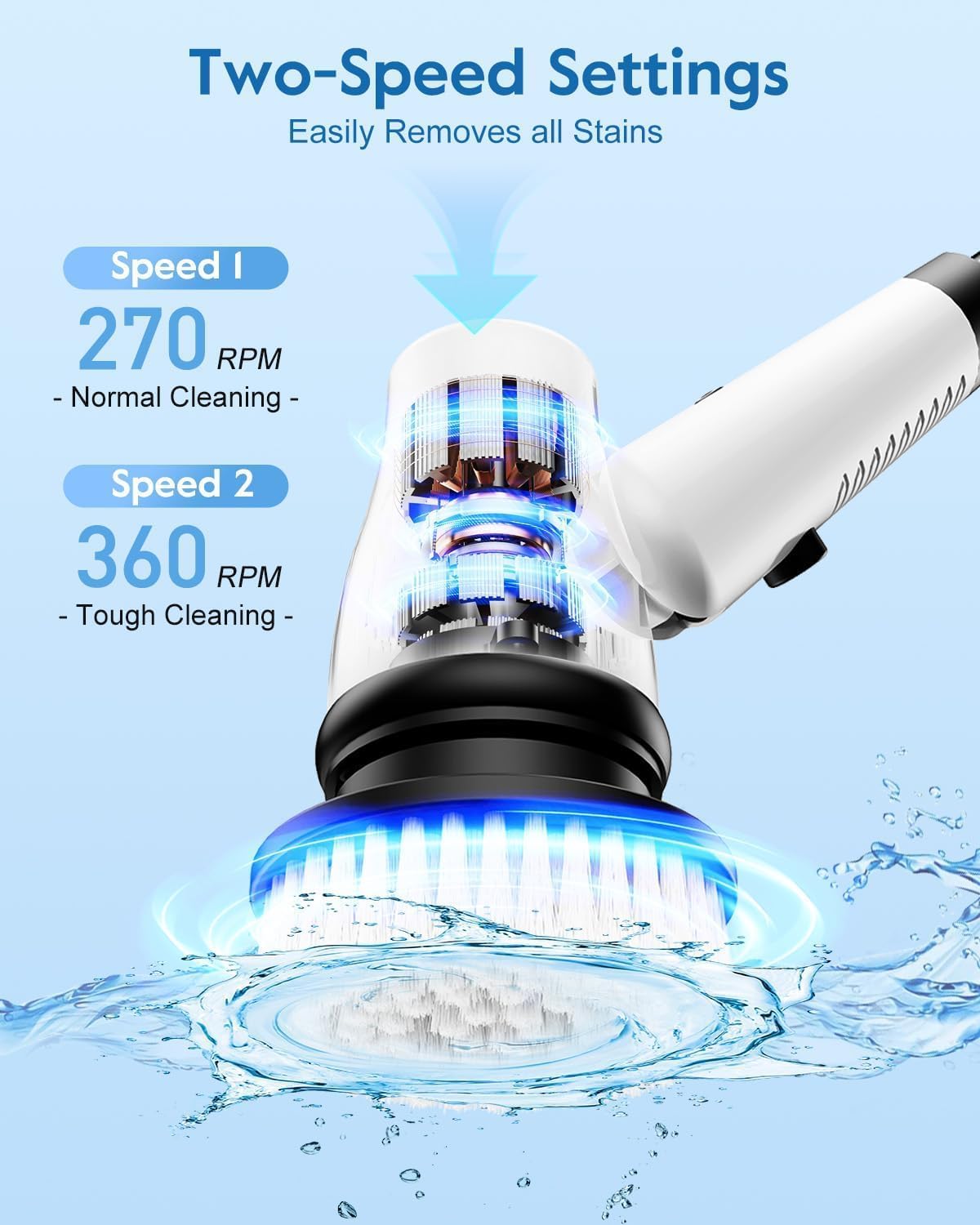 GiveBest Electric Spin Scrubber Brush - Cordless Shower Scrubber with Long Handle for Cleaning Bathroom, Bathtub Power Scrubber with 7 Replacement Head & Dual Speed for Floor, Tub, Tile, Kitchen, Car - Image 7