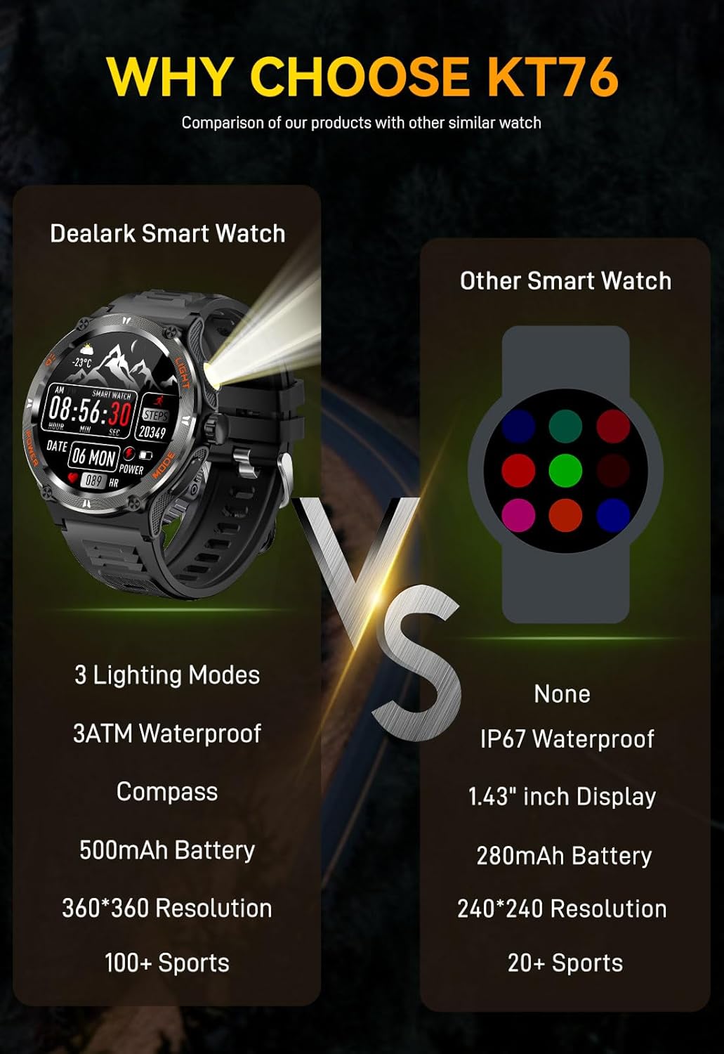 Military Smart Watch for Men with LED Flashlight 500mAh Big Battery Tactical Smartwatch 1.53” Big Screen Rugged Smart Watch 3ATM Waterproof Fitness Tracker with Heart Rate Monitor for iPhone Android - Image 9