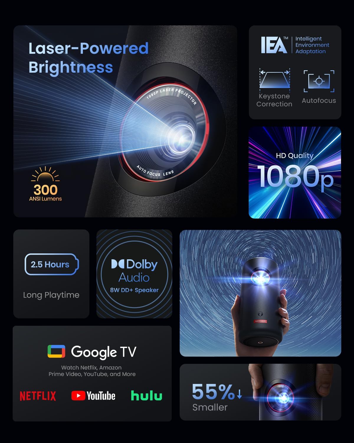 NEBULA Capsule 3 Laser Projector, Upgraded with Google TV and Official Netflix, Mini Smart TV Projector with Wi-Fi, Outdoor Portable Projector, Dolby Digital, 120-Inch Screen, 2.5H Built-In Battery - Image 7