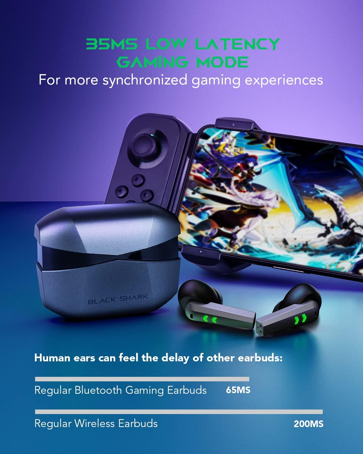 Black Shark Wireless Earbuds with 35ms Ultra-Low Latency, Gaming Bluetooth Earbuds with Premium Sound, Bluetooth 5.2, 10mm Drivers, 4 Hyperclear Mics, IPX5 Waterproof, 20H Play Time, Comfort Fit - Image 3