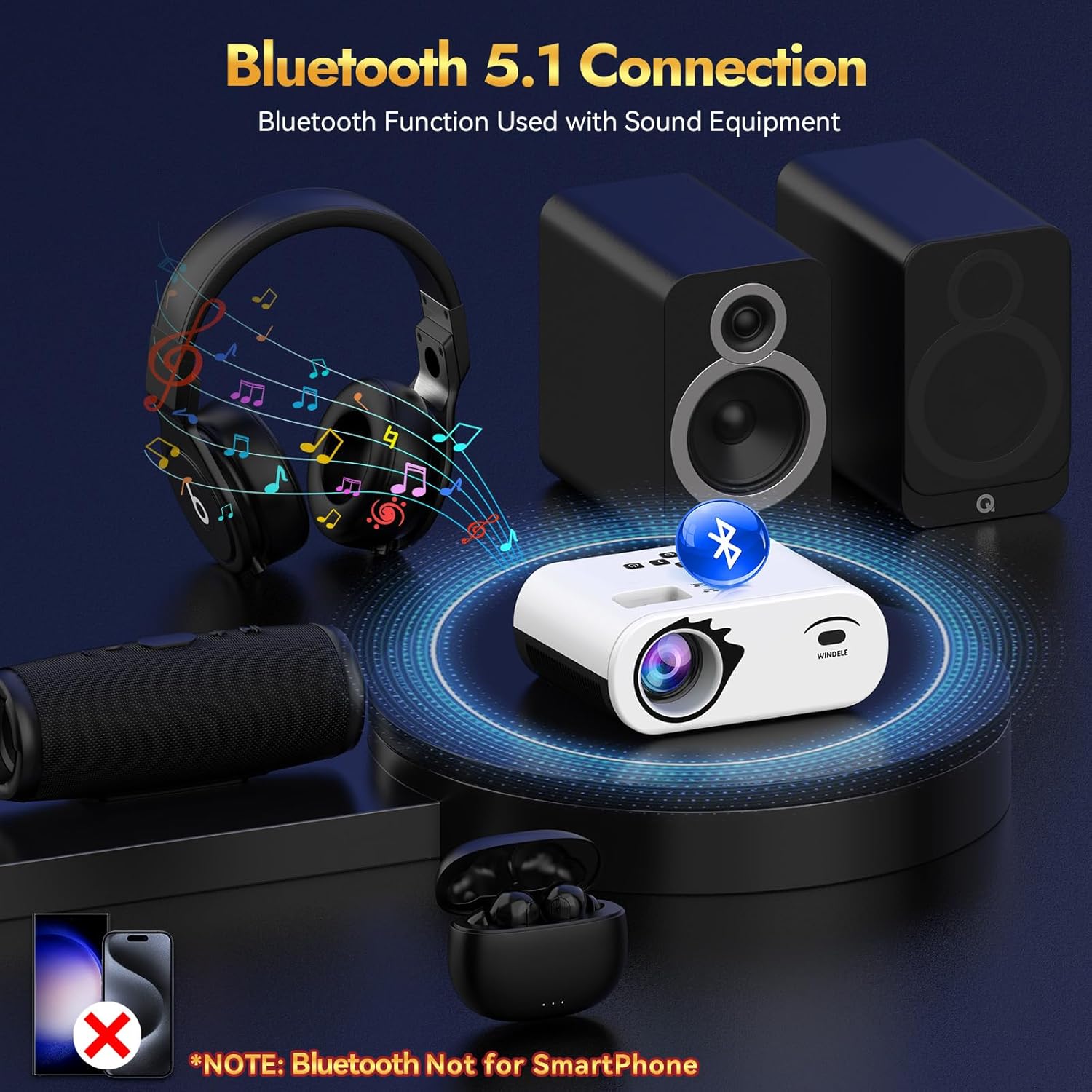 Upgraded 5G Wifi Bluetooth Projector, Native 1080P Video Projector, Portable Outdoor Projector with Screen, Home Theater Mini Projector Compatible with HDMI/USB - Image 5