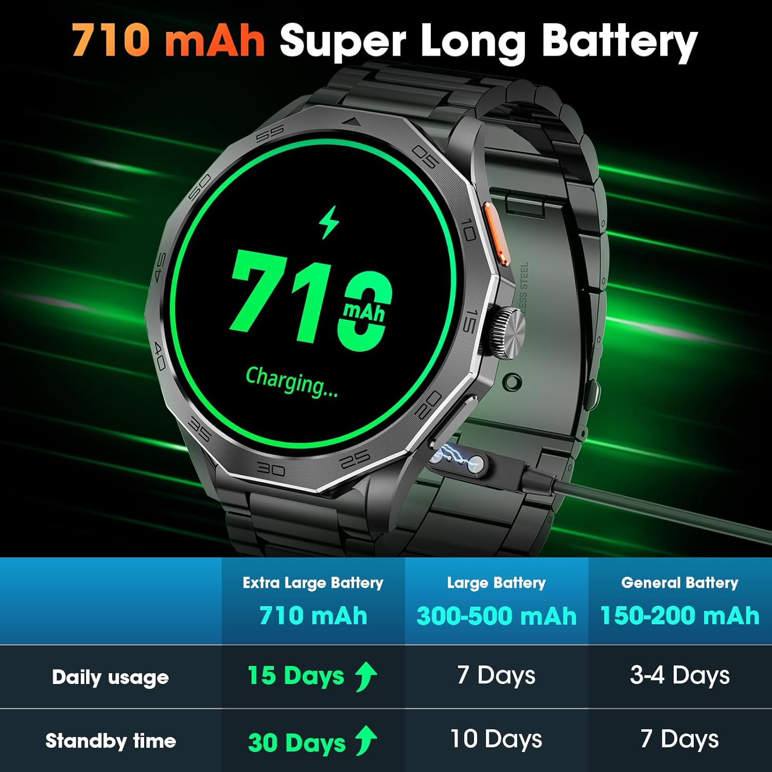 Military Smart Watch for Men 1.85" HD Ultra Screen Touch Screen 710mAh Battery Smart Watches for Android iOS (Bluetooth Call Answer/Dial Calls) Fitness Tracker with 100+ Sports - Image 9