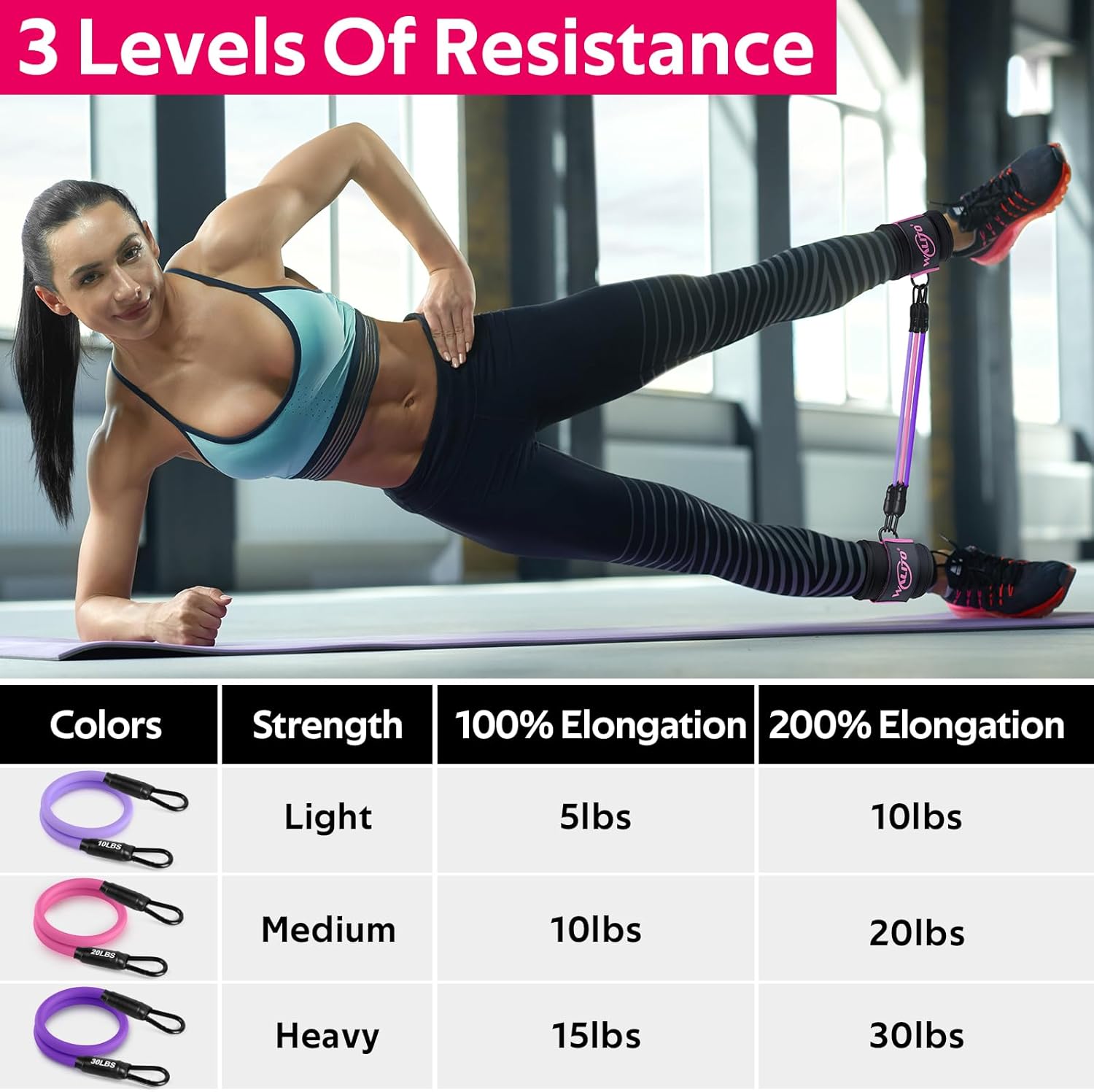 WALITO Ankle Resistance Bands with Cuffs, Exercise Bands for Legs and Butt, Booty Workout Equipment for Kickbacks and Hip Fitness Training - Image 4