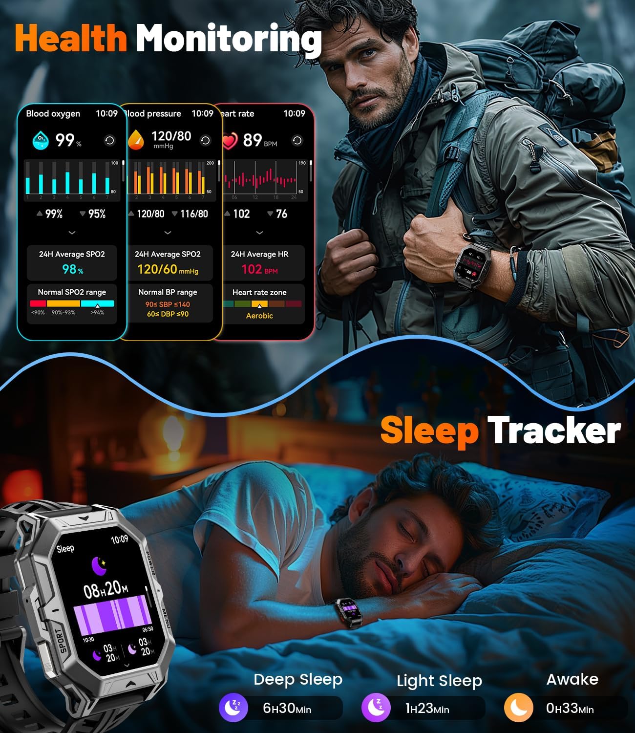 Smart Watches for Men with 100+Day Standbytime(1000mAh, Smart Watch with 2.13" AMOLED, Make/Answer Call, 110 Sports Modes, Military Waterproof, Sleep Monitor, iOS Android Fitness Tracker - Image 7