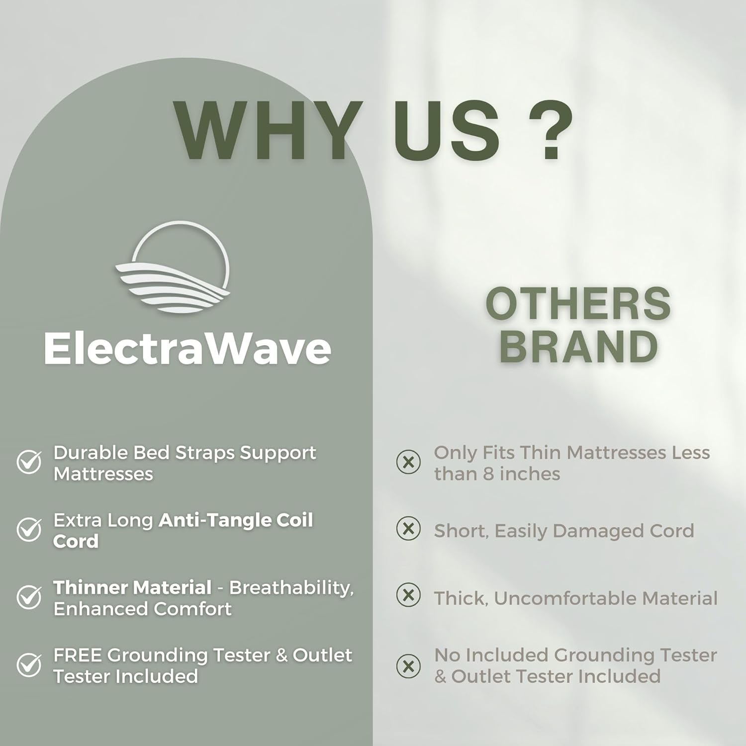 ELECTRAWAVE Grounding Mattress Cover Pad, Queen Size Earth Connected Conductive Carbon Leatherette Grounding Sheets for Better Sleep, Relieve Pain, Reduce Inflamation - Image 6