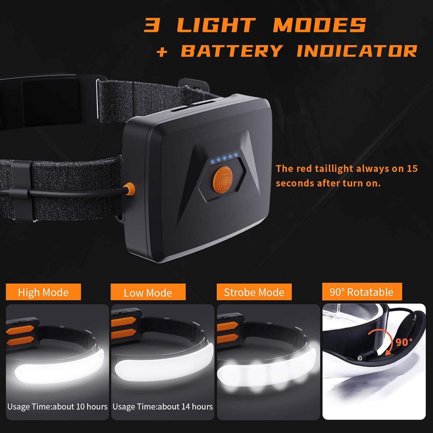 Headlamp Rechargeable PRO+,7500mAh 1500 Lumen Super Bright 230°Beam LED Head Lamp,Head Lights for Forehead,3 Modes,IPX6 Headlamps for Adults Camping/Mechanic/Hard Hat - Image 5
