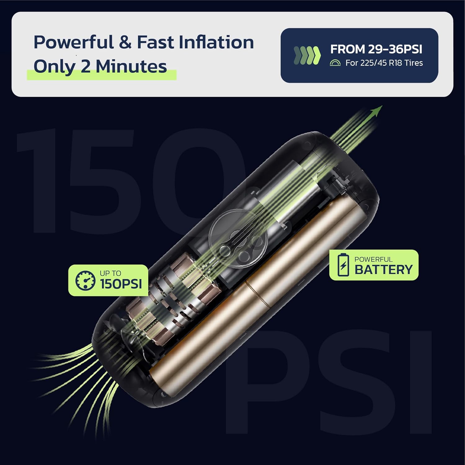 Tire Inflator Portable Air Compressor, Electric Bike Tire Pump with Gauge, Air Pump for Car Tires, 150PSI, Mobile Air Compressor for Car, Motorcycle, Electric Bike, by Woowind - Image 5