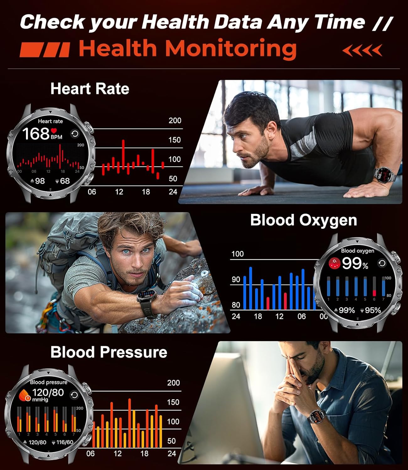Military Smart Watch for Men,1.85" HD/800mAh Battery Smart Watches with LED Flashlight for Android iOS (Bluetooth Call Answer/Calls)Fitness Tracker with Heart Rate/Sleep Tracking/Blood Oxygen Black - Image 7