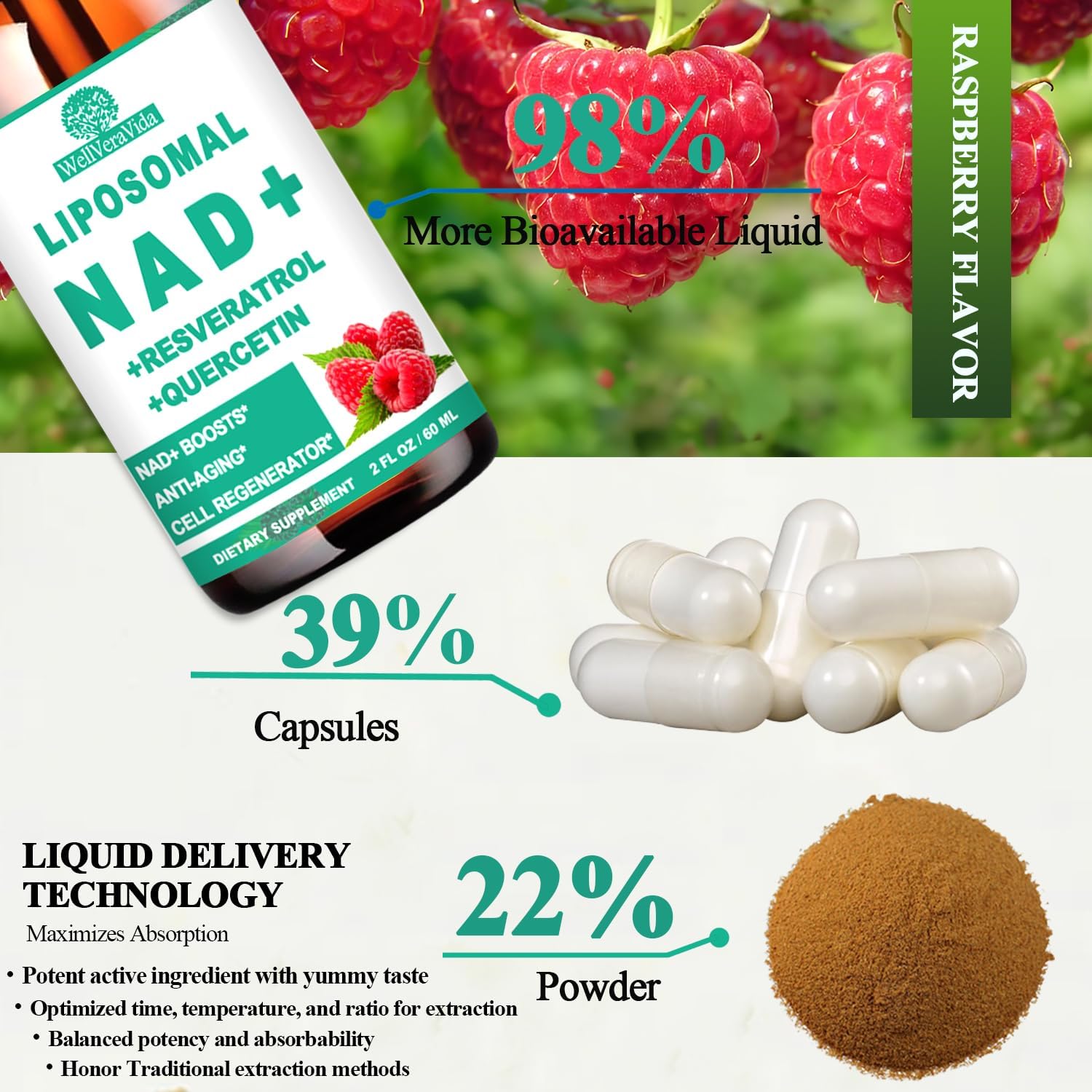 NAD Supplements for Women & Men, Liposomal NAD Nicotinamide Riboside Resveratrol 900mg, TMG, Quercetin, Vitamin B3, Organic Liquid NAD Resveratrol Supplement for Longevity, Energy, Anti-Aging, Focus - Image 6