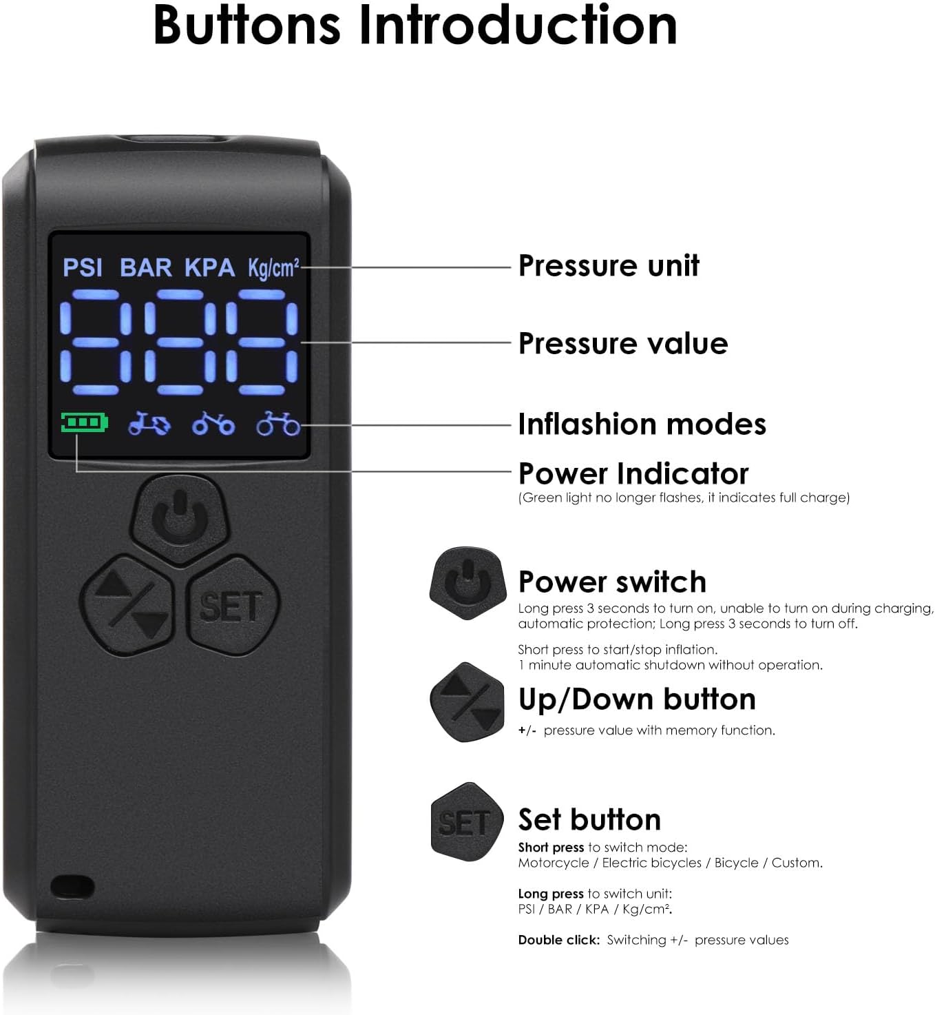 Tiny Bike Air Pump Electric Mini Tire Inflator Portable Air Compressor 150 PSI with Pressure Gauge Cube Floor Pumps, Digital Display Tires Inflatable for Bicycle,E-Bike,Motorbike,Football,Basketball - Image 5