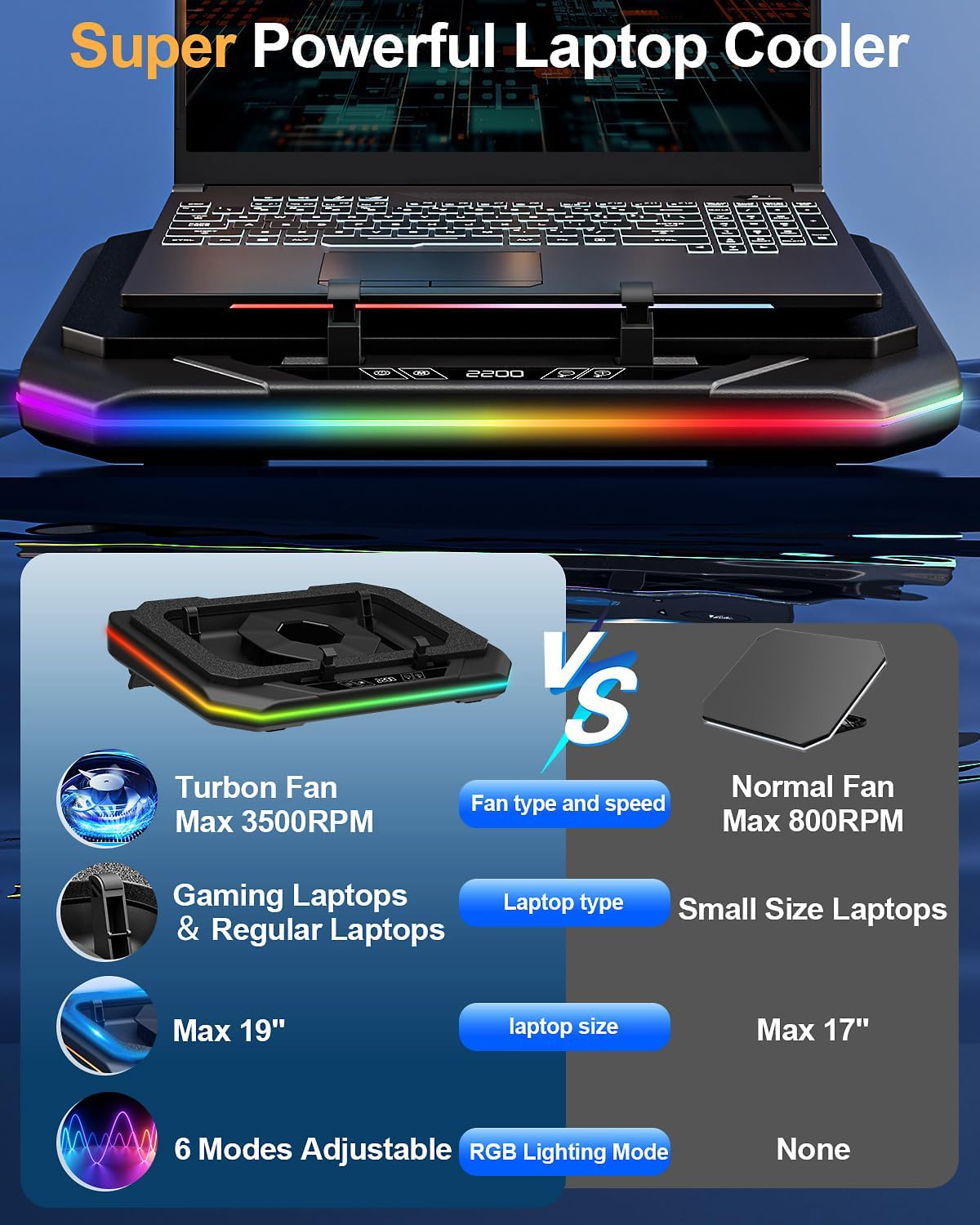 MOUNT PRO Gaming Laptop Cooling Pad, RGB Laptop Cooler Stand with Powerful Turbofan (3500 RPM), Height Adjustable Laptop Fan Cooling Pad for 13-19 Inches Notebook, with Sealed Foam, Touch Control - Image 7