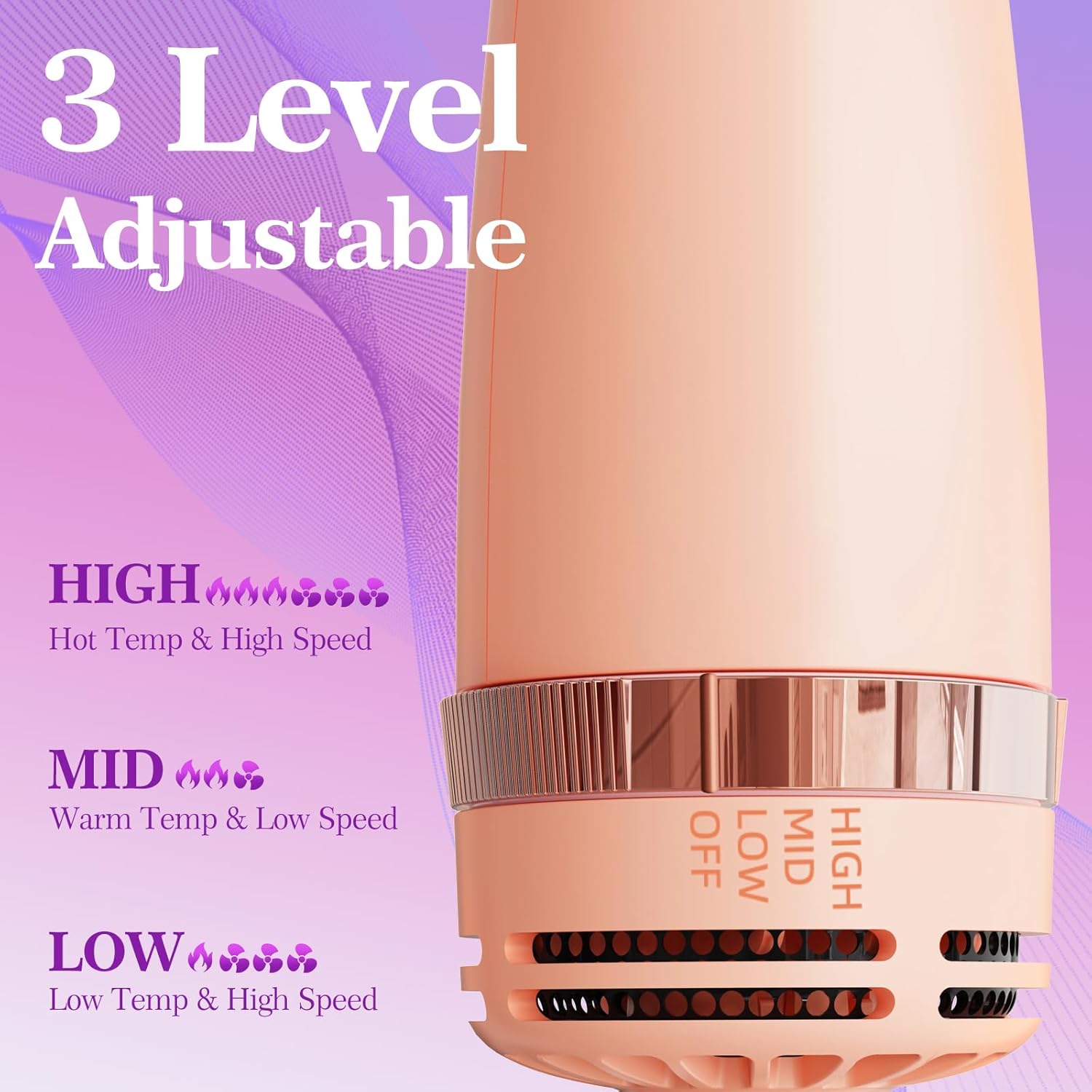 Hair Dryer Brush Blow Dryer Brush in One, 4-in-1 Hair Dryer Brush Blow Dryer with Oval Barrel, Mini Hot Air Brush for All Hair Types(Pink) - Image 5