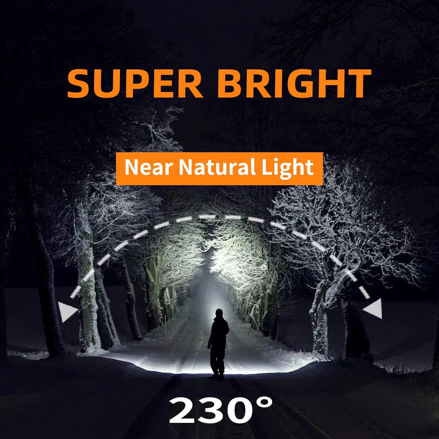 Headlamp Rechargeable PRO+,7500mAh 1500 Lumen Super Bright 230°Beam LED Head Lamp,Head Lights for Forehead,3 Modes,IPX6 Headlamps for Adults Camping/Mechanic/Hard Hat - Image 3