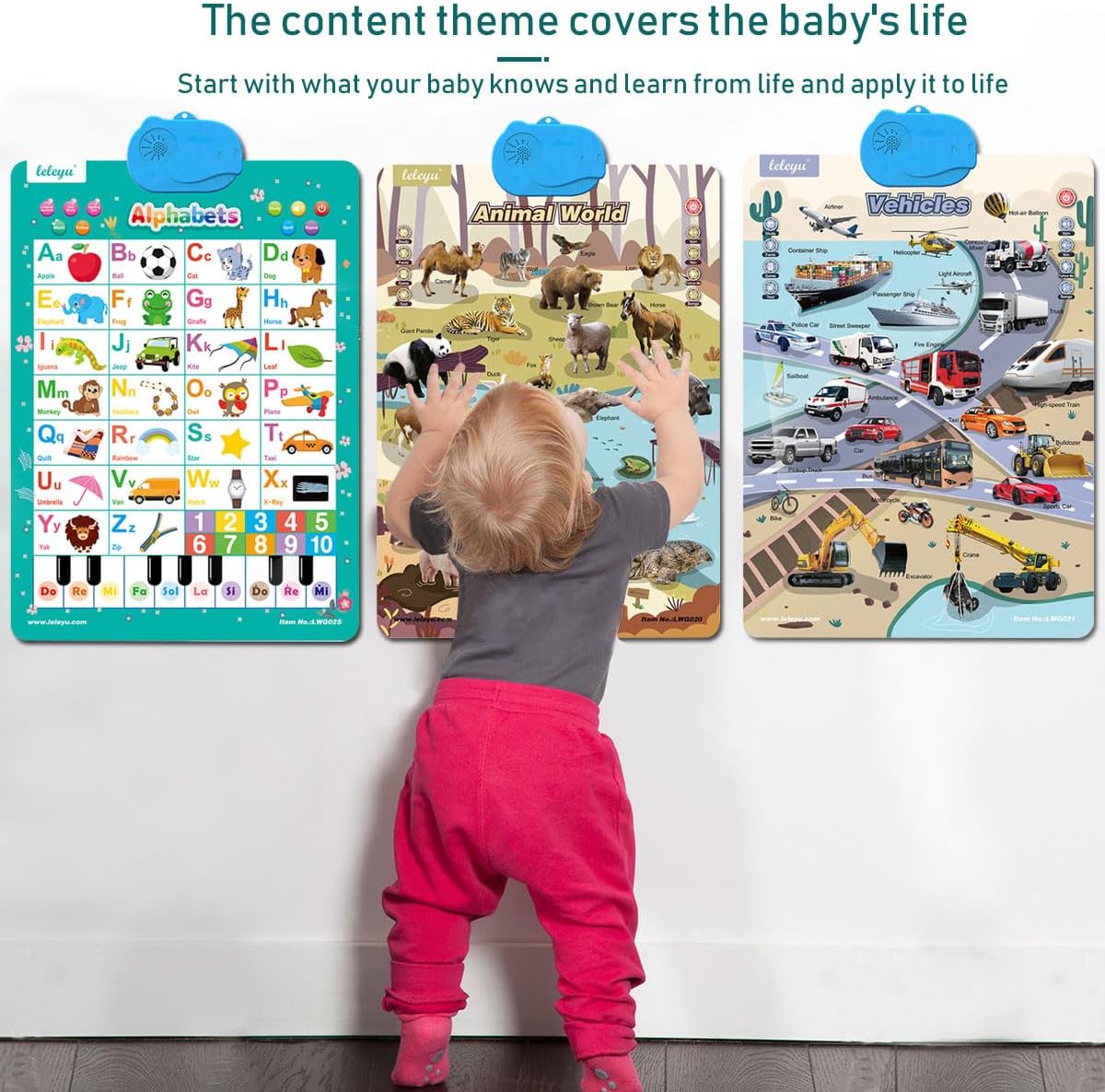 Electronic Alphabet Wall Chart, Talking ABC&123s& Music,Alphabet & Number&Piano Keyboard Learning Poster, Kids Learning Interactive Educational Toddler Toy, Preschool Gifts for Kids - Image 7