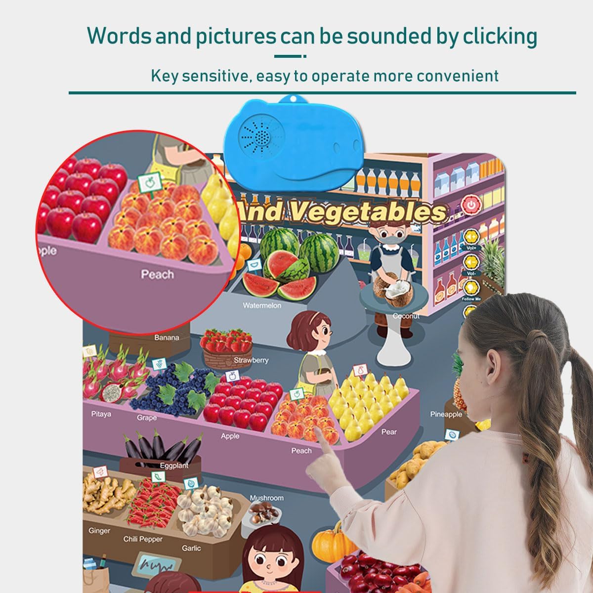 Electronic Alphabet Wall Chart, Talking ABC&123s& Music,Alphabet & Number&Piano Keyboard Learning Poster, Kids Learning Interactive Educational Toddler Toy, Preschool Gifts for Kids - Image 5