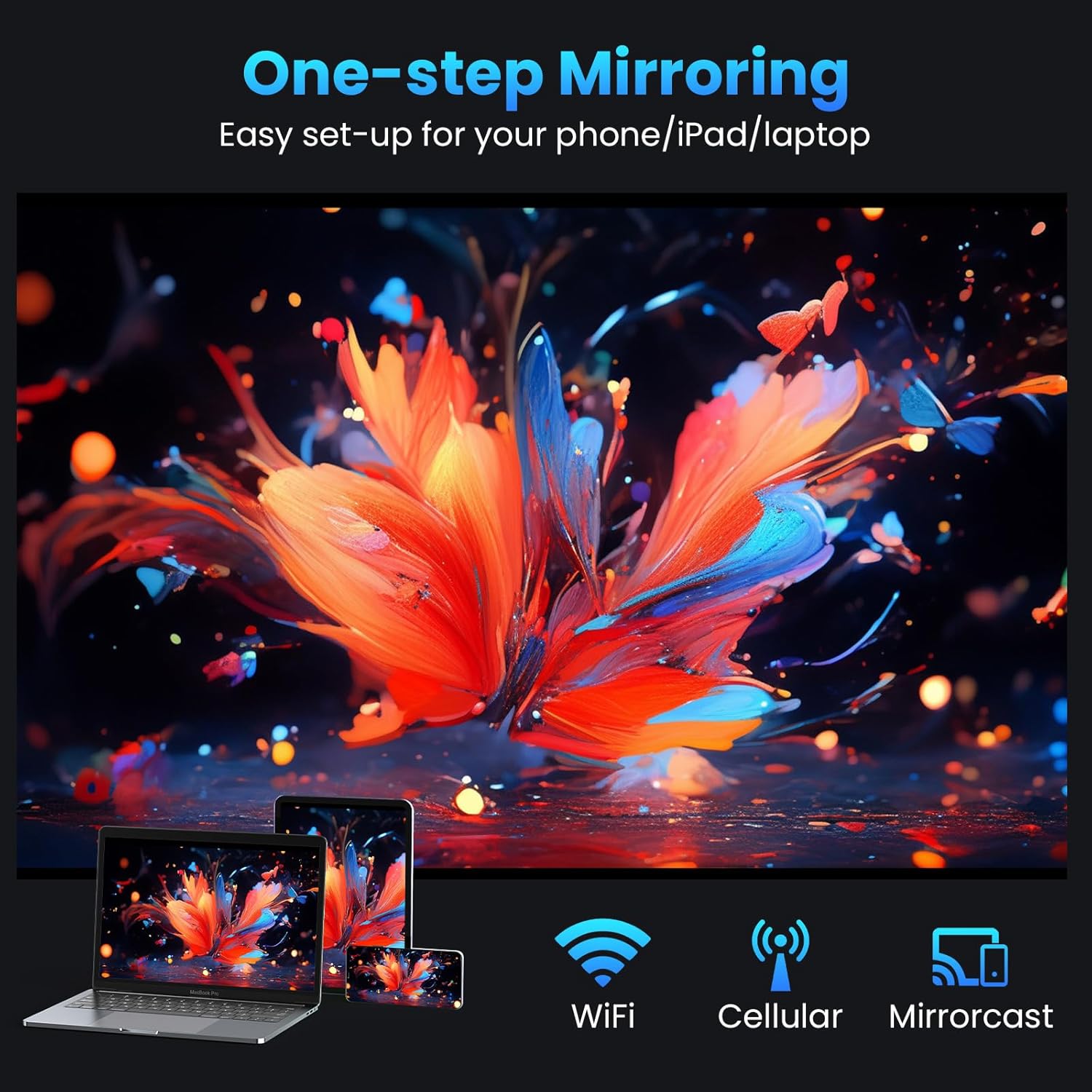 GROVIEW Projector, 15000lux 490ANSI Native 1080P WiFi Bluetooth Projector, 300'' Video Projector, Supports 4K & Zoom, 5G Sync, Compatible with HDMI USB/ AV/ Smartphone/ Pad/ Laptop/ DVD/ TV Stick/ PS5 - Image 4