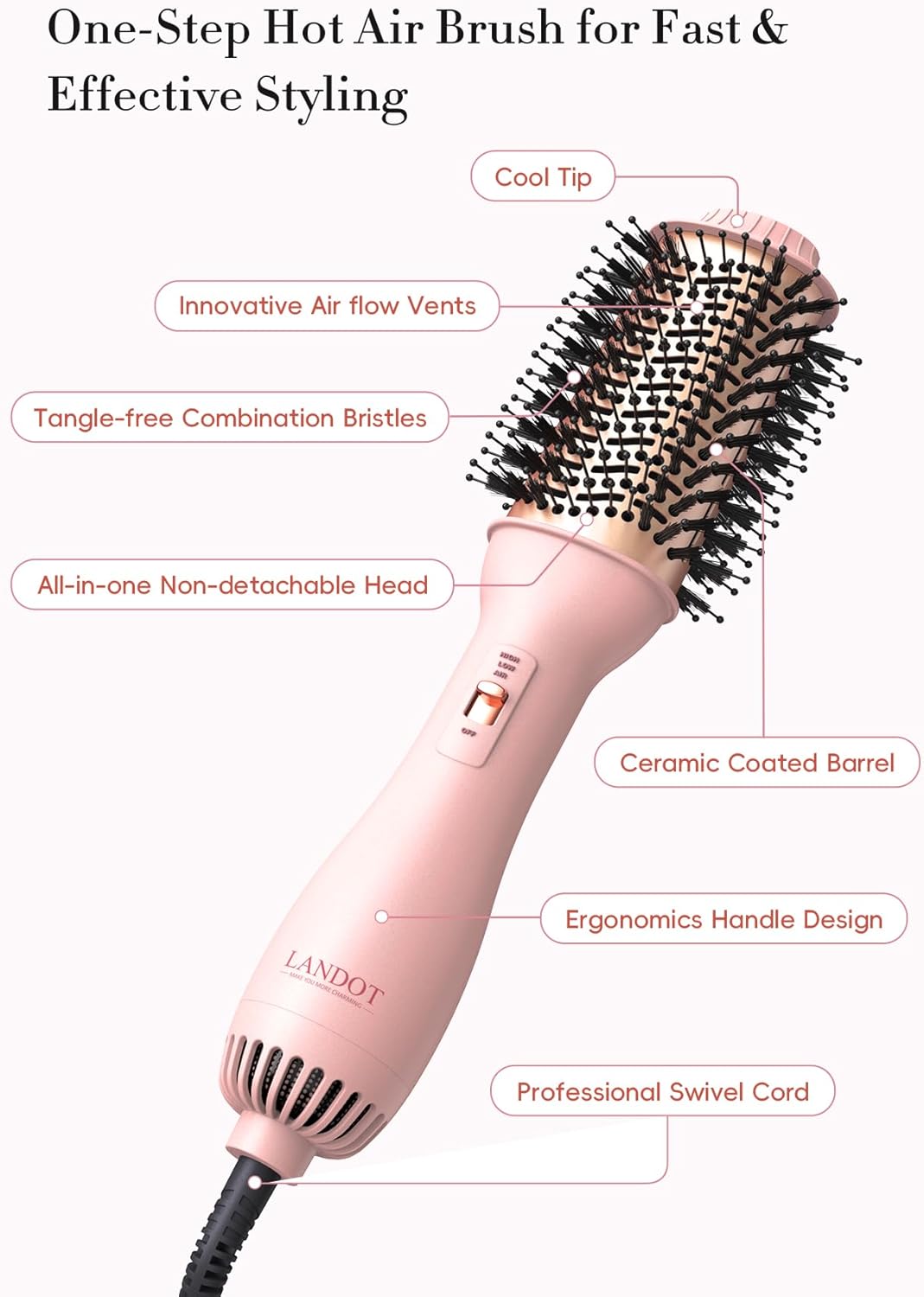 LANDOT Hair Blow Dryer Brush: One-Step Hot Air Brush with 60mm Oval Barrel - 4 in 1 HairDryer Styler and Volumizer for Drying Straightening Curling Volumizing Hair Fight Frizz and Add Volume - Image 7
