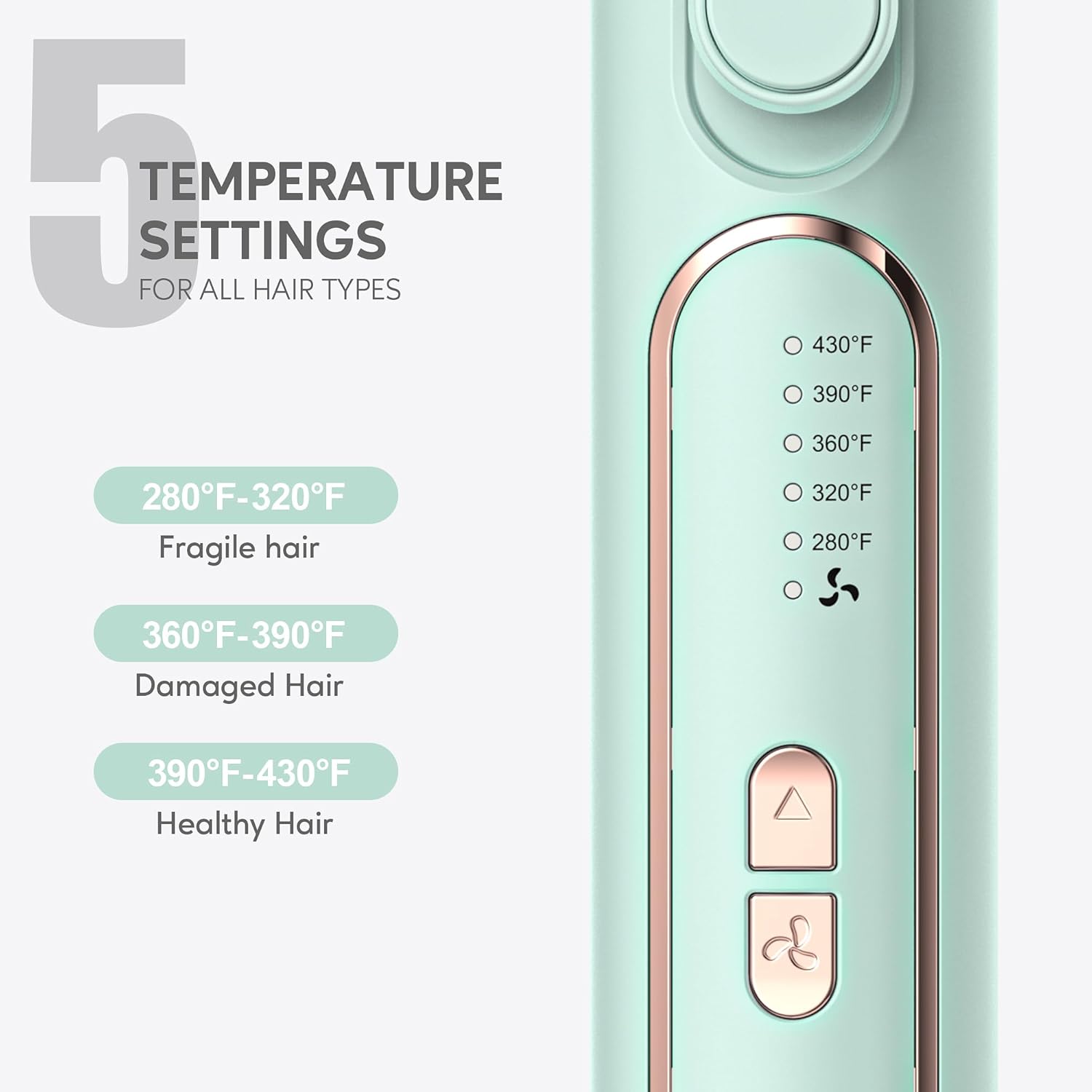 Terviiix Titanium Flat Iron Hair Straightener with 360° Air Technology, Airflow Styler Hair Straightener & Curler 2-in-1, 5 Adjustable Temperatures, Auto Off, Dual Voltage for Travel - Image 3
