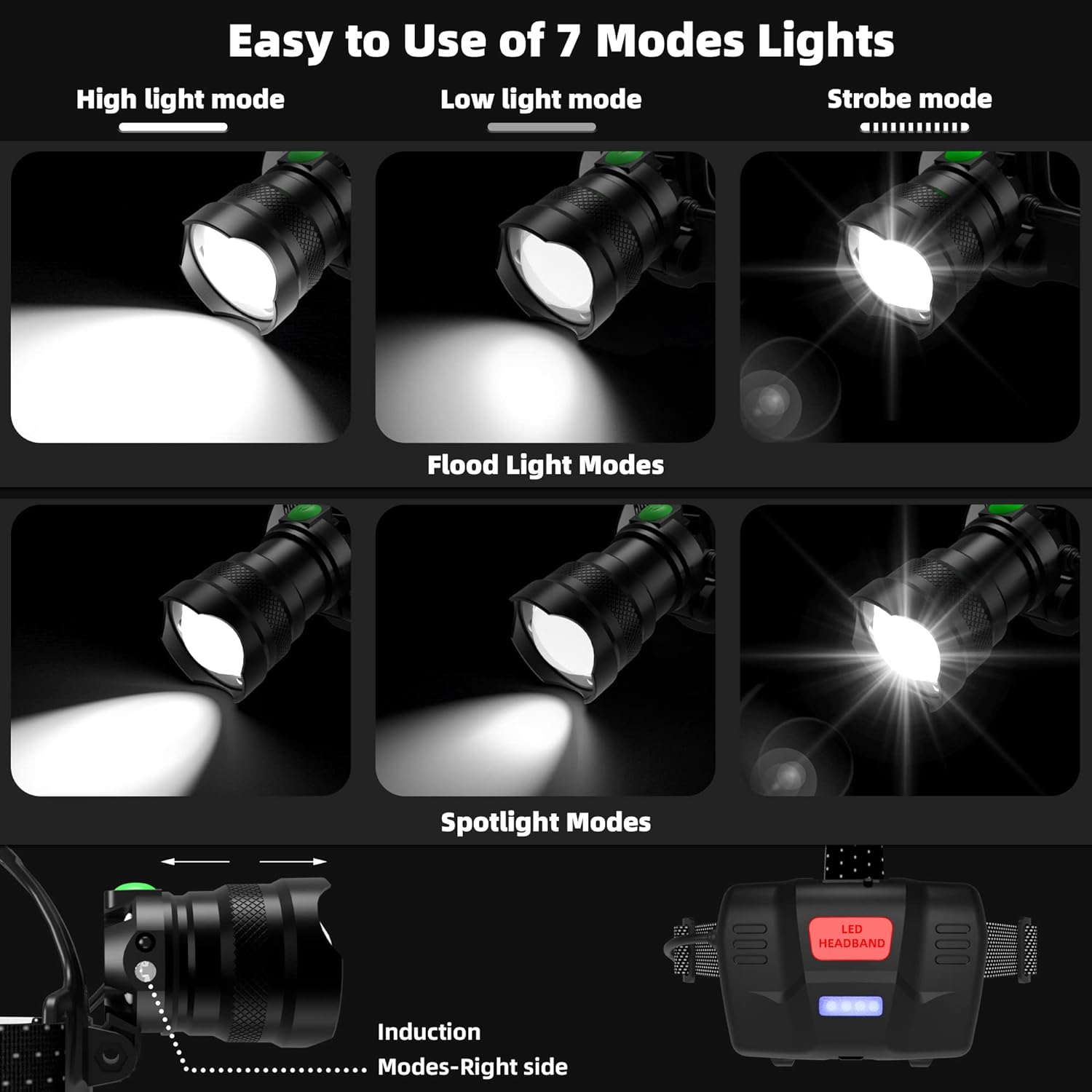 100000 LM Headlamp Induction Function, 7 Modes 50h Long Lasting Battery Life Head Lamp, IP67 Waterproof Zoom LED Headlamp, 90°Angle Adjustable for Outdoor Indoor Camping Running Hunting Car Repair - Image 4