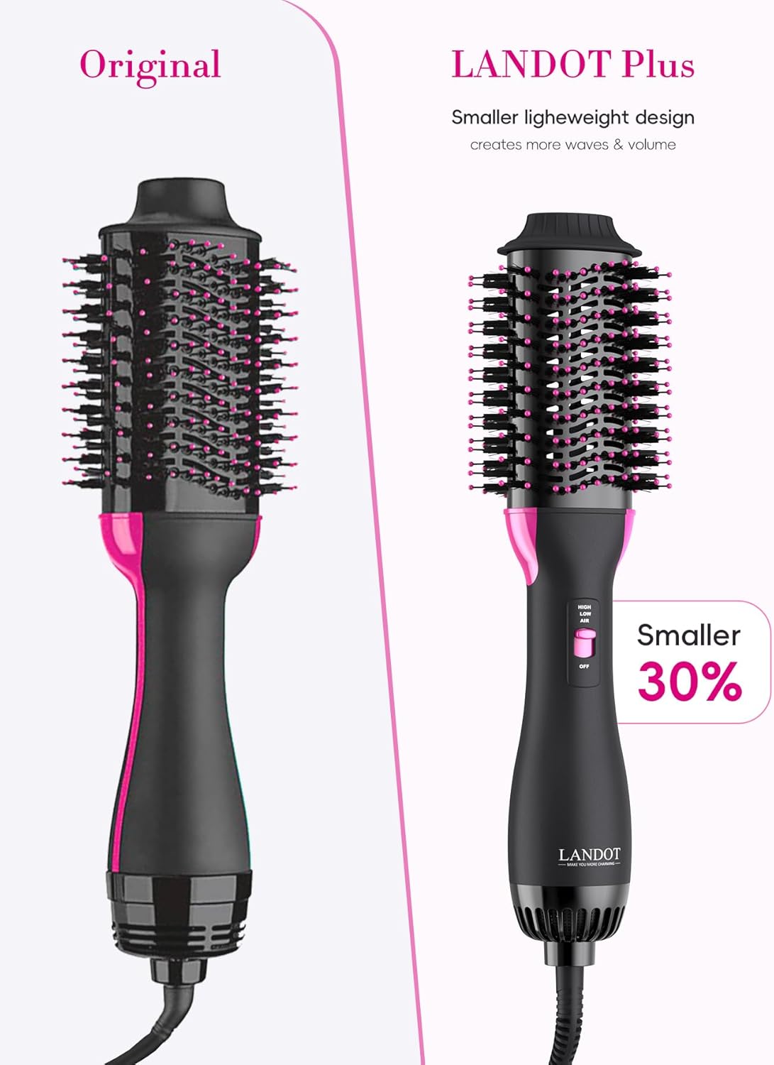 Hair Dryer Brush Blow Dryer Brush in One - One-Step Hot Air Brush with 60 mm Oval Barrel - 4 in 1 HairDryer Styler and Volumizer for Drying Straightening Curling Volumizing Hair - Image 9