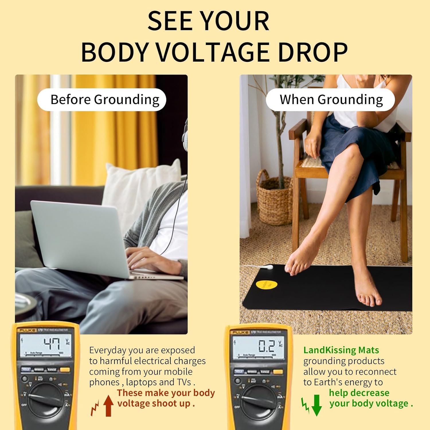 LandKissing® Grounding Mats 26.7" x9.8” (2Pack), Grounding Pads Lower Inflammation, Reduce Stress,Groundingwell Mat for Bed. Benefit Earth Grounding Therapy with 2 Grounding Band and 2 Straight Cords - Image 5